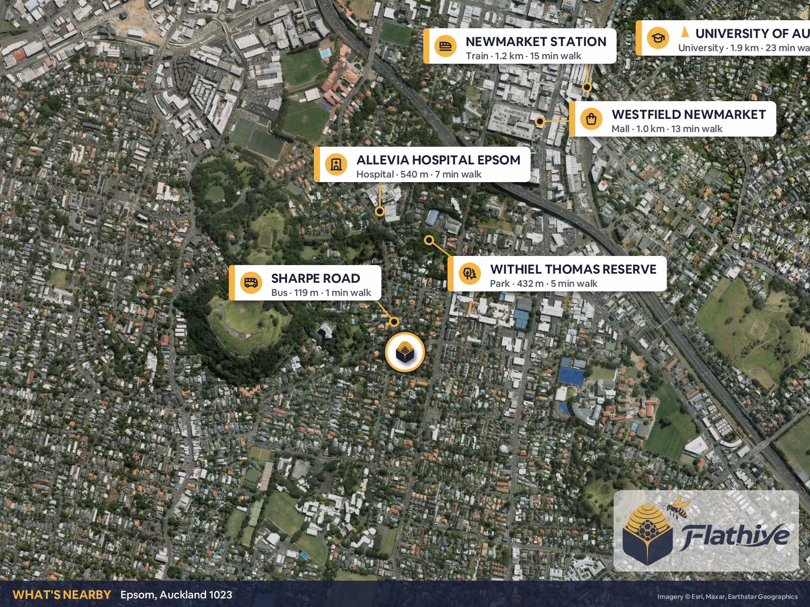 Nearby places – Epsom