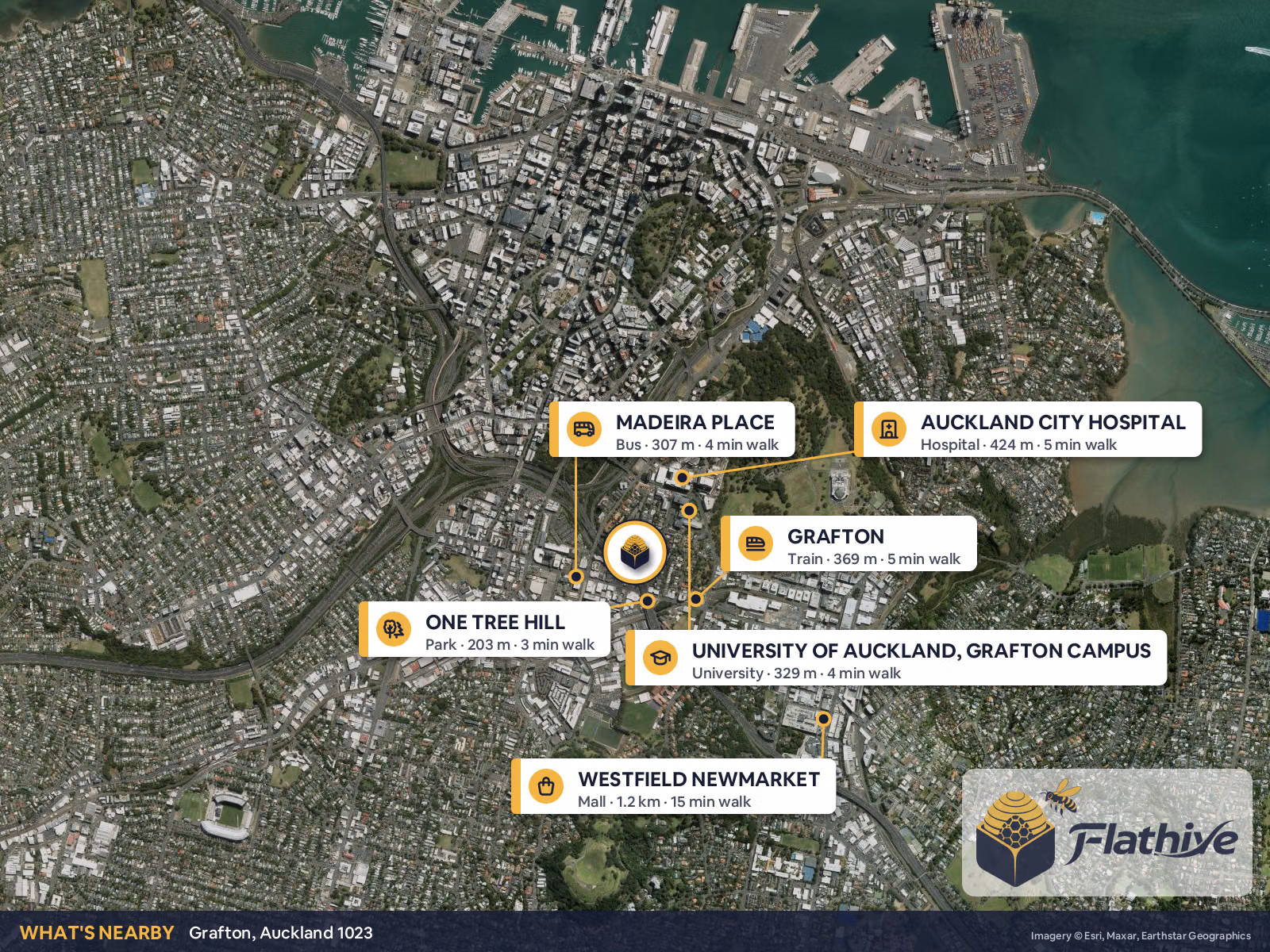 Nearby places – Grafton background