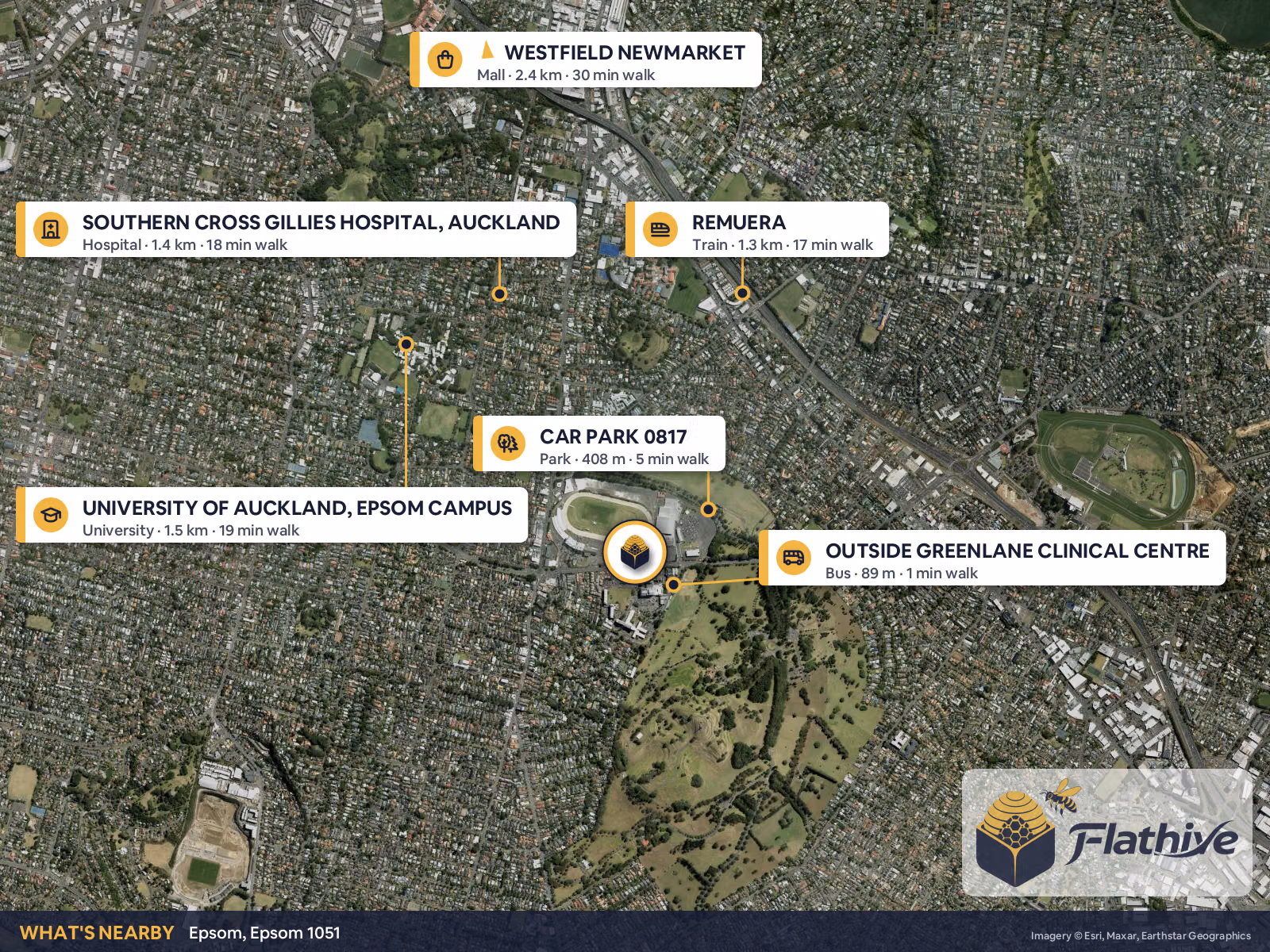 Nearby places – Epsom background