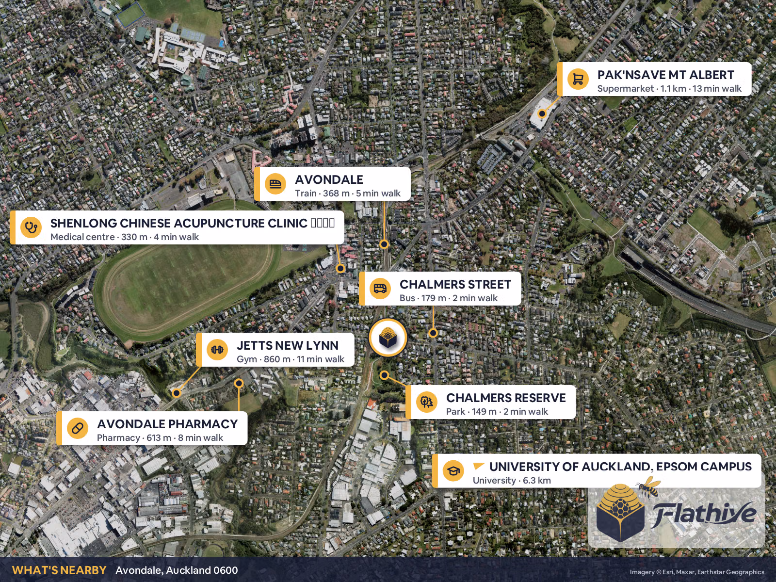 Nearby places – Avondale