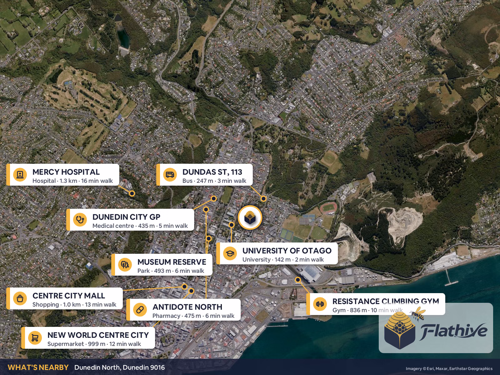 Nearby places – Dunedin North