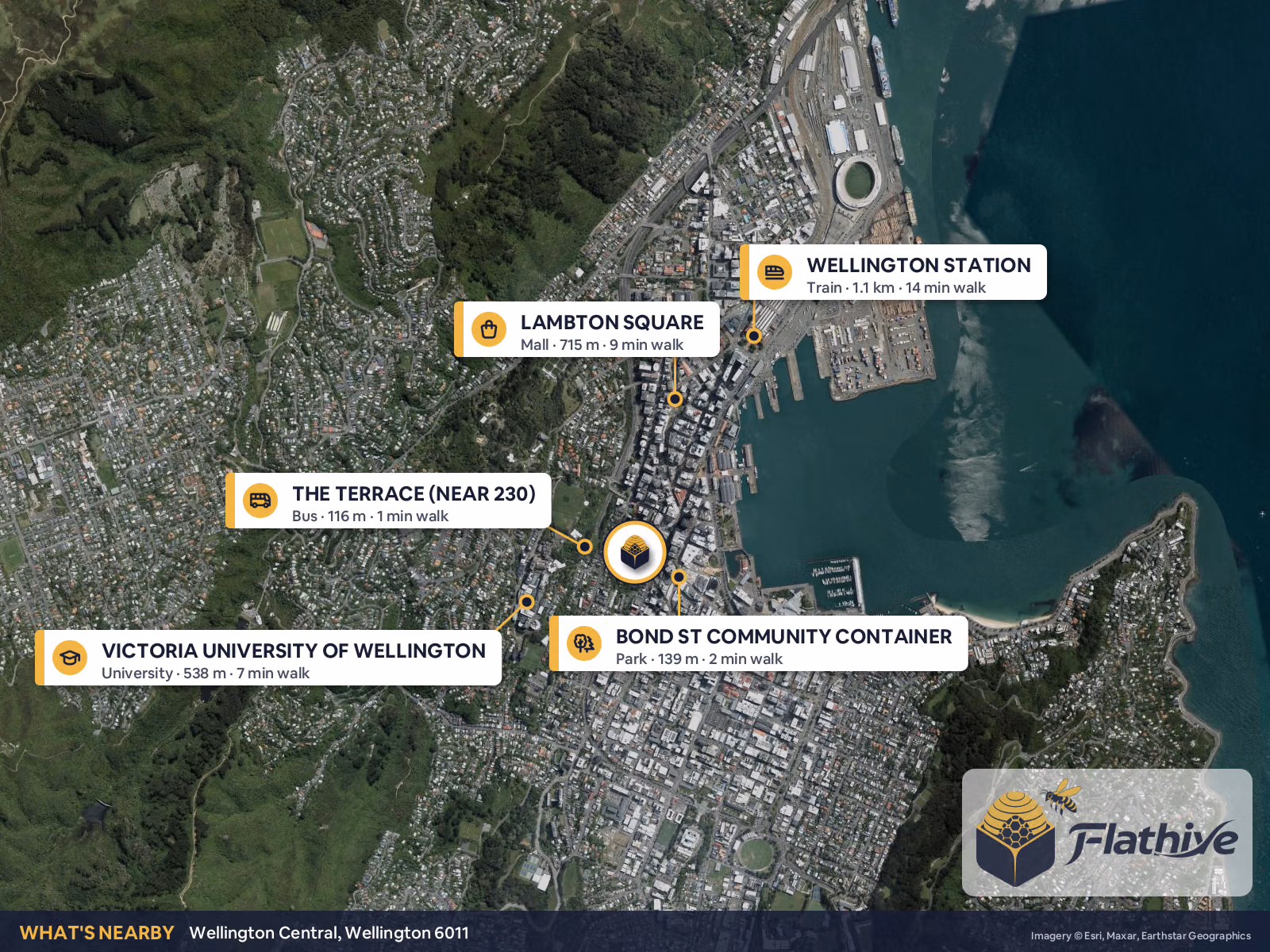 Nearby places – Wellington Central background