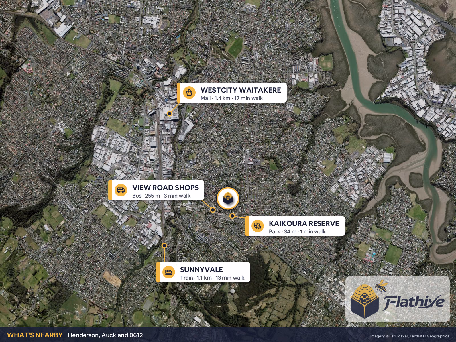 Nearby places – Henderson