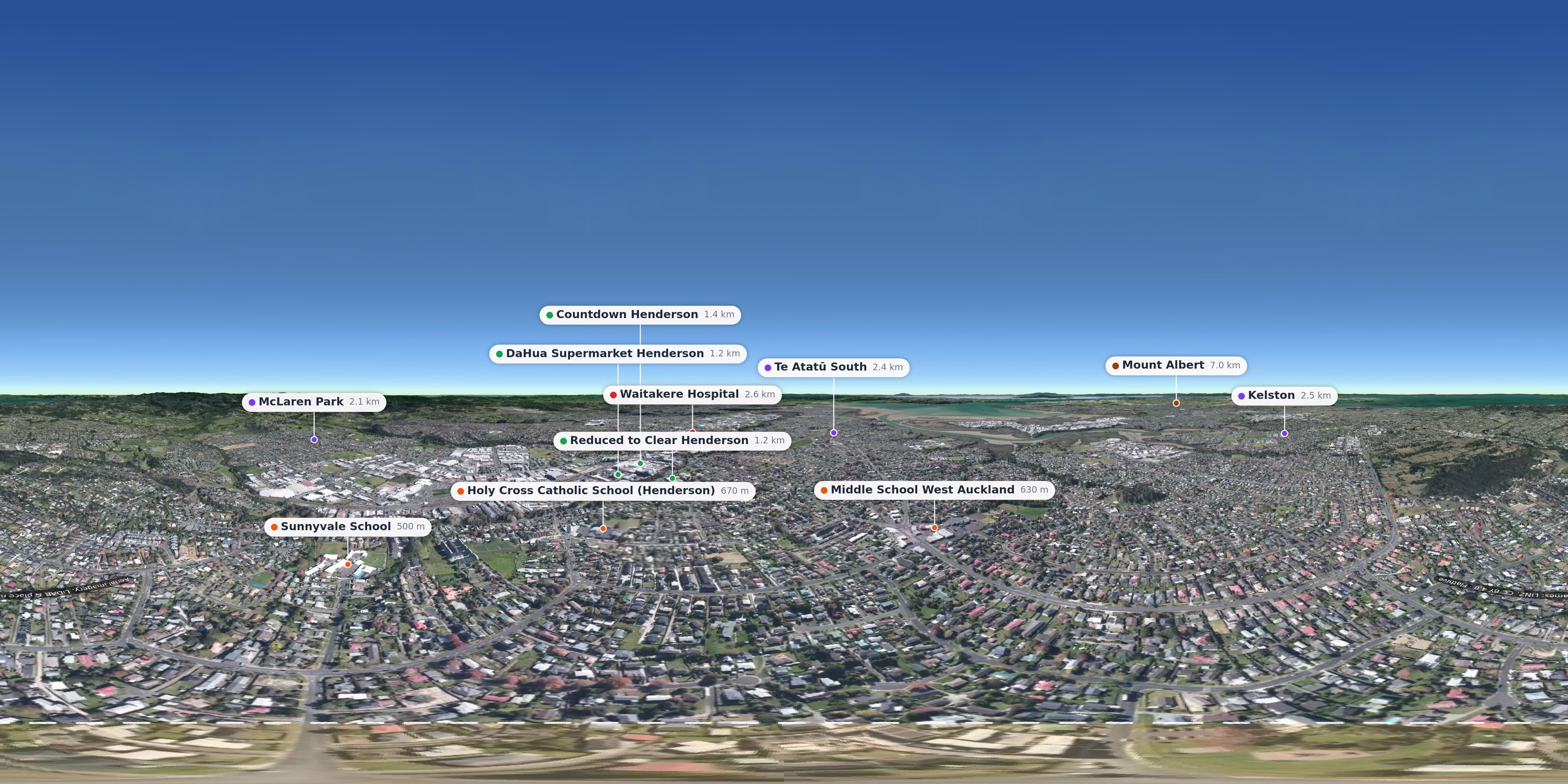 Aerial 360° view – Henderson background