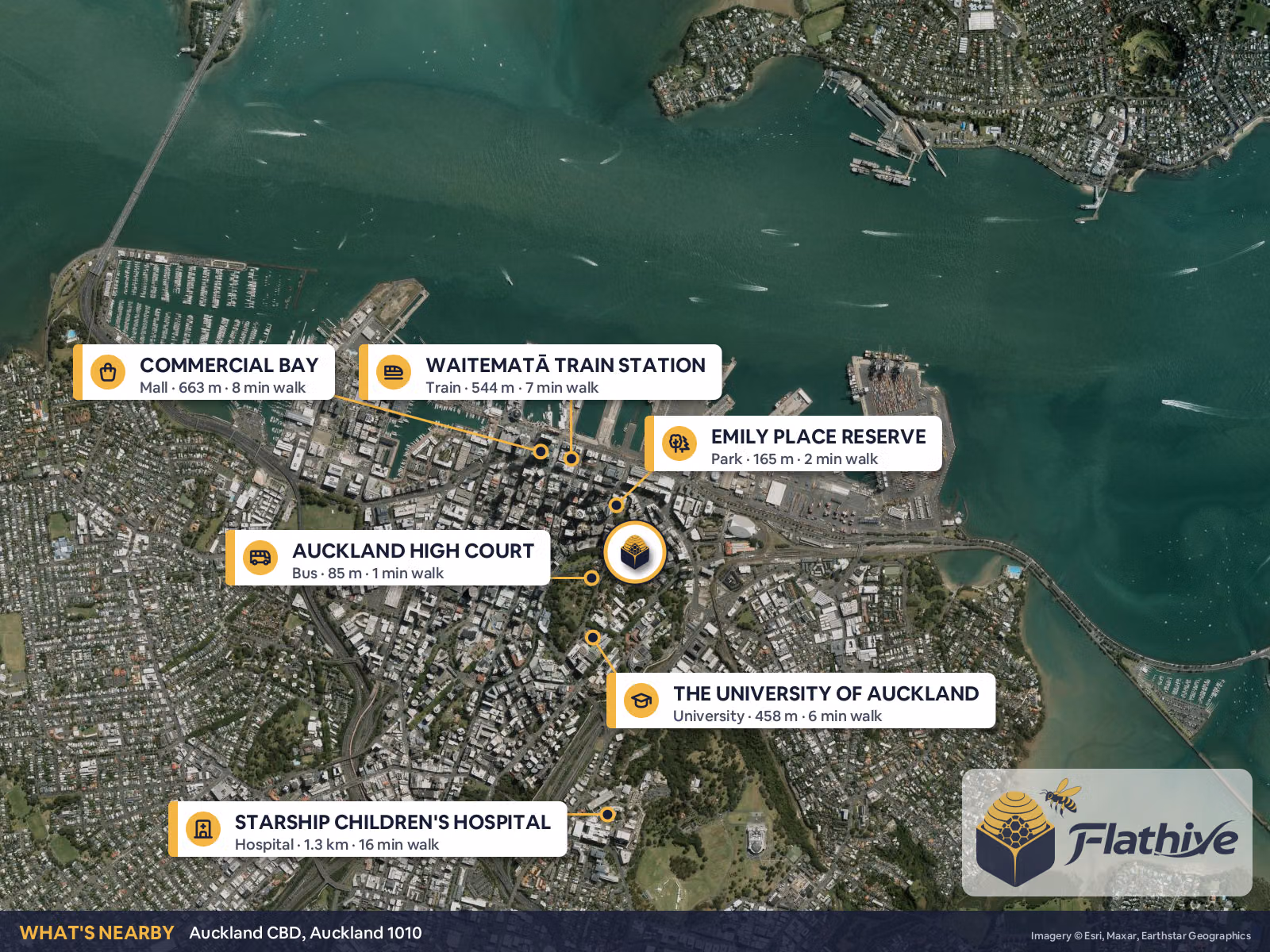 Nearby places – Auckland CBD background
