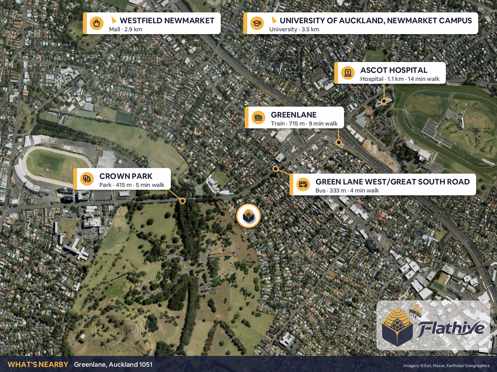 Nearby places – Greenlane background