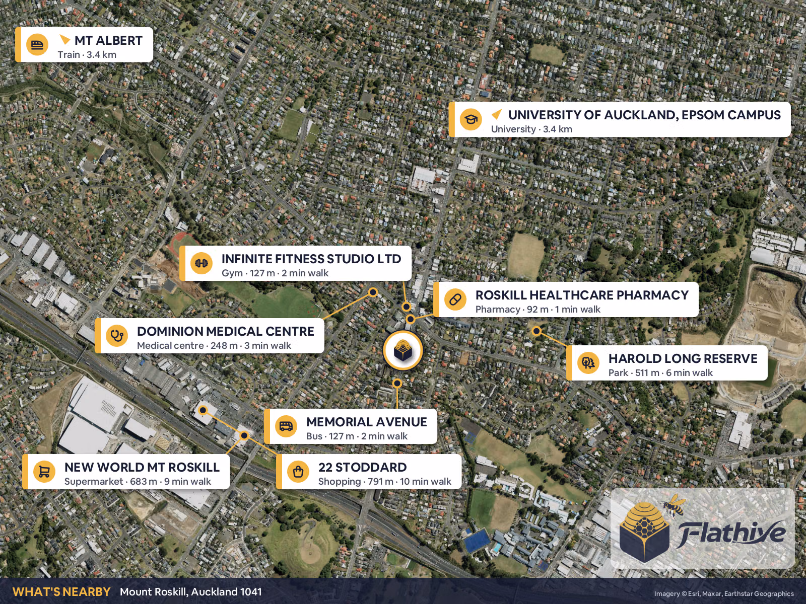 Nearby places – Mount Roskill