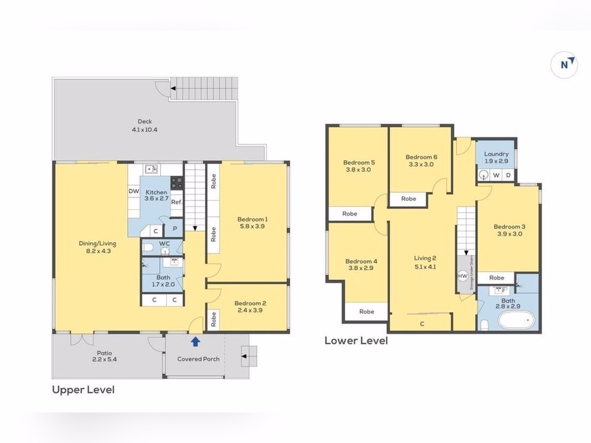 Property 6