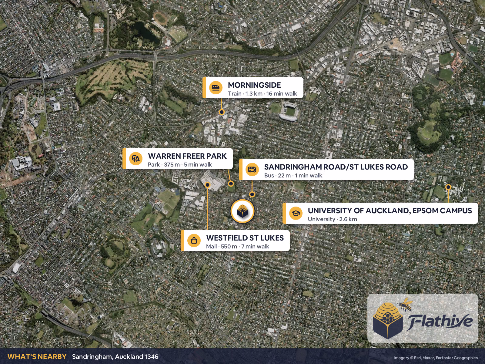 Nearby places – Sandringham background