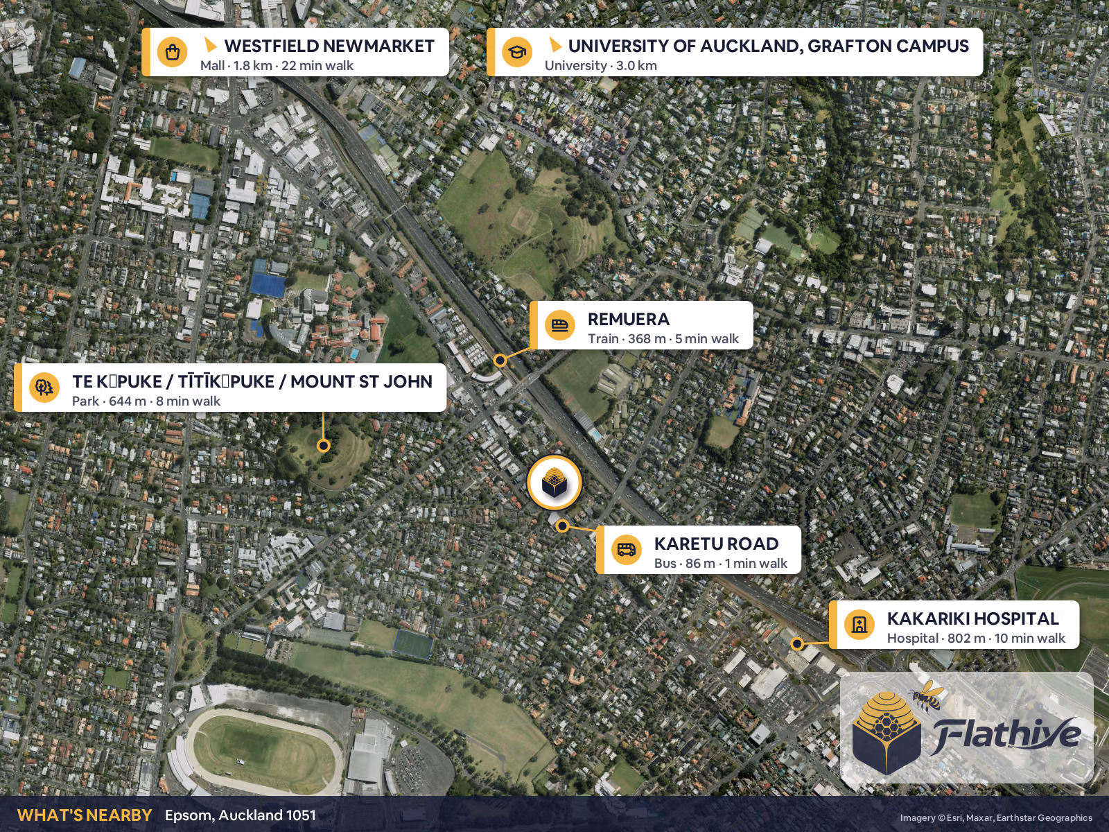 Nearby places – Epsom background