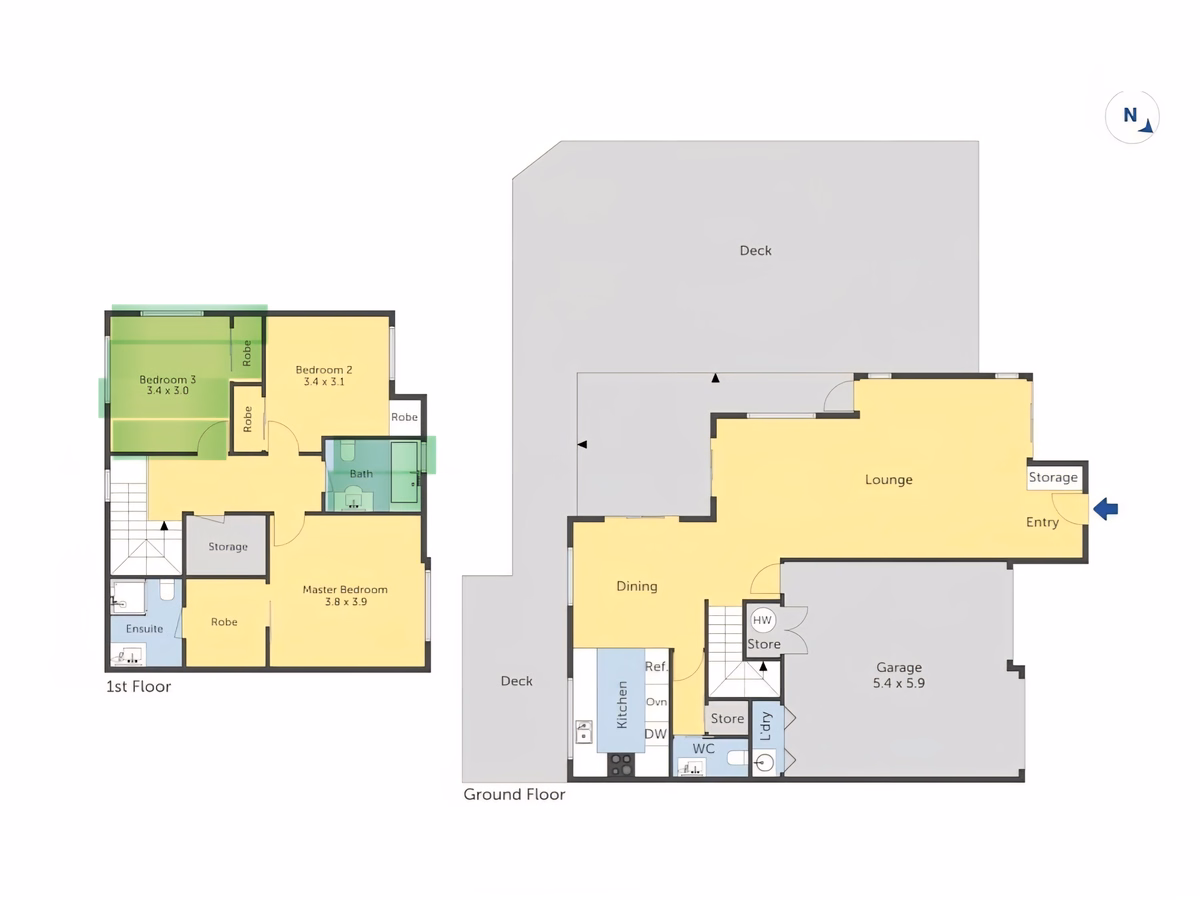Property 3