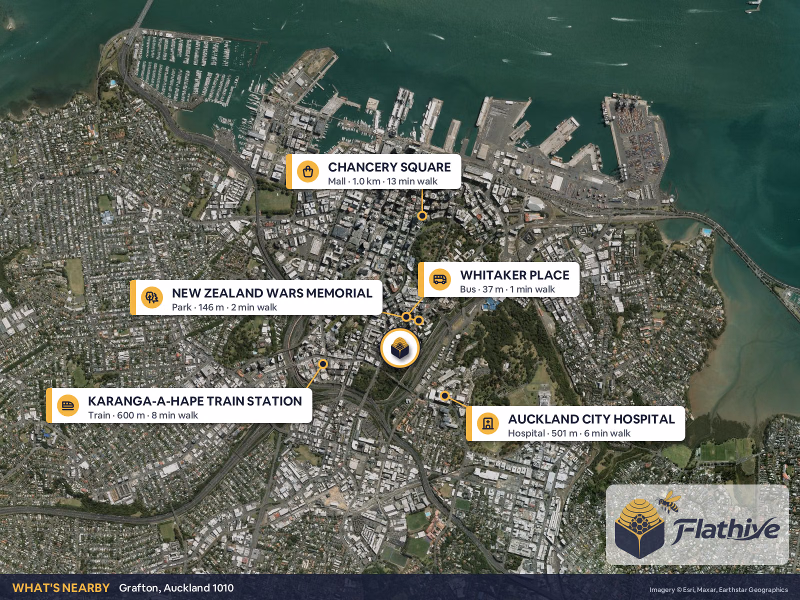 Nearby places – Grafton background