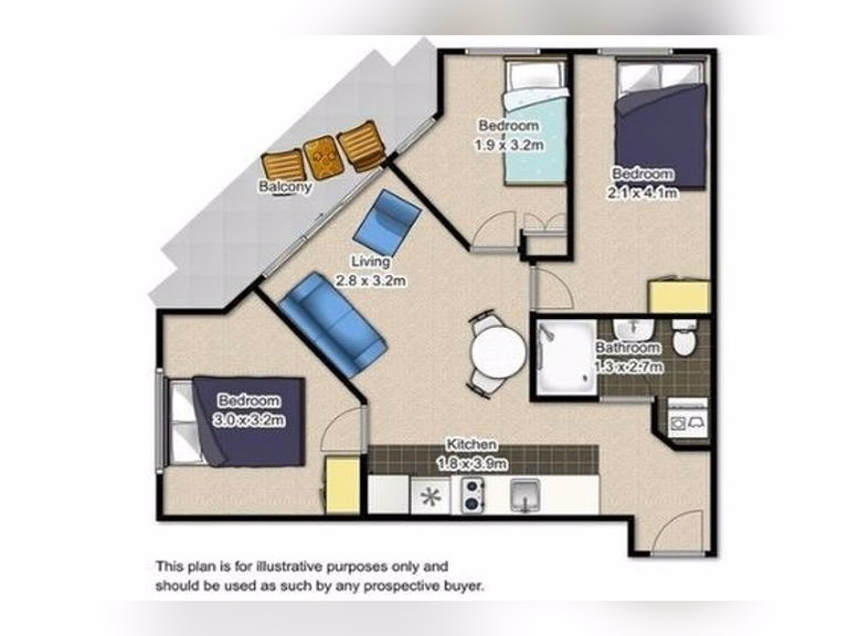 Property 4