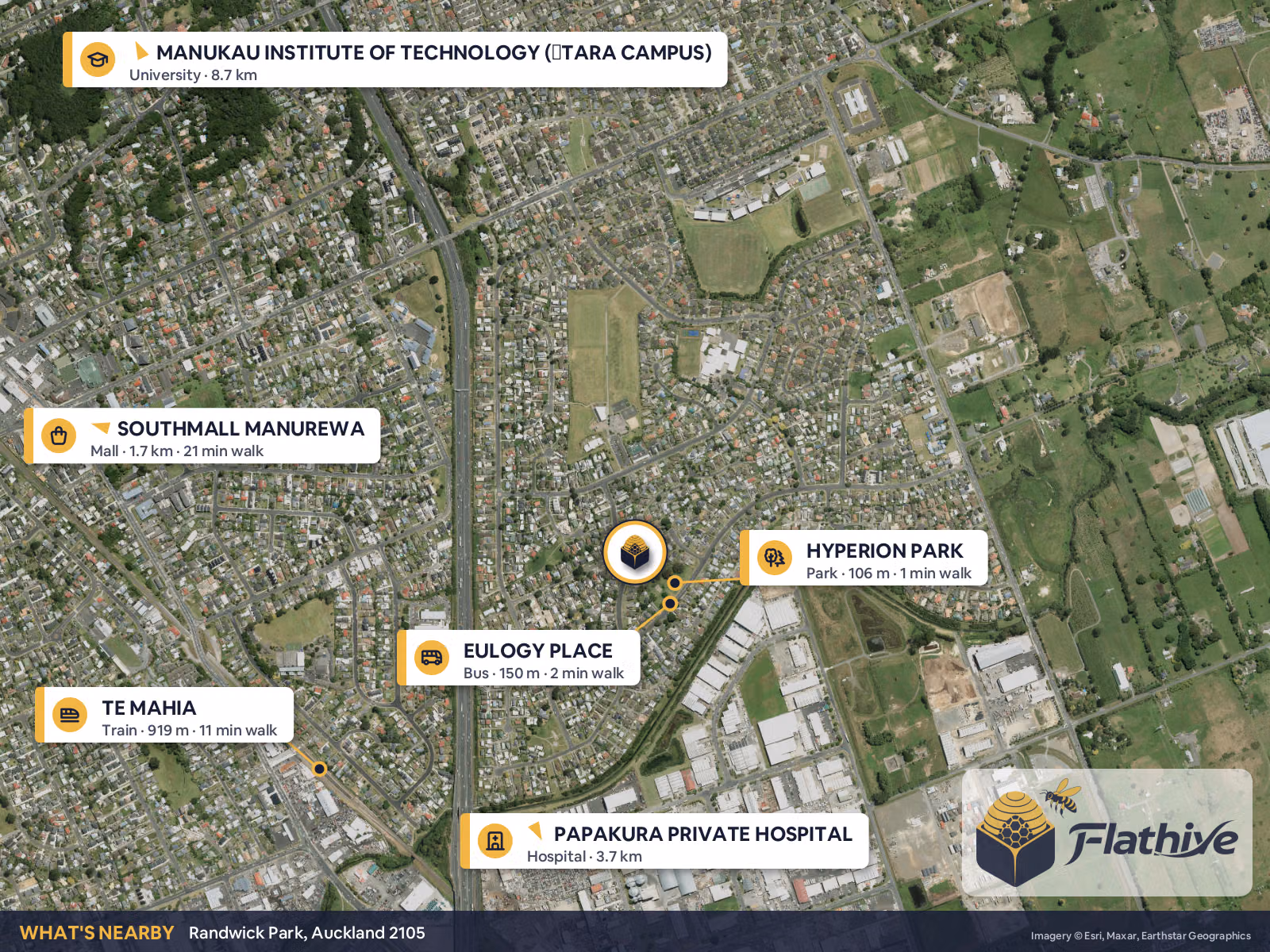 Nearby places – Randwick Park