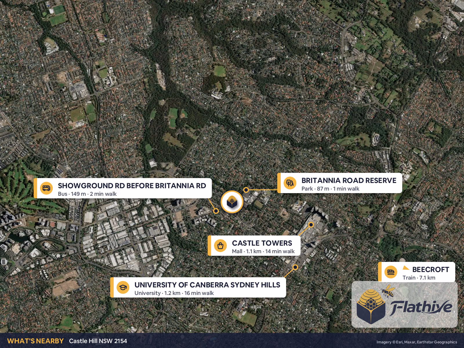 Nearby places – Castle Hill background