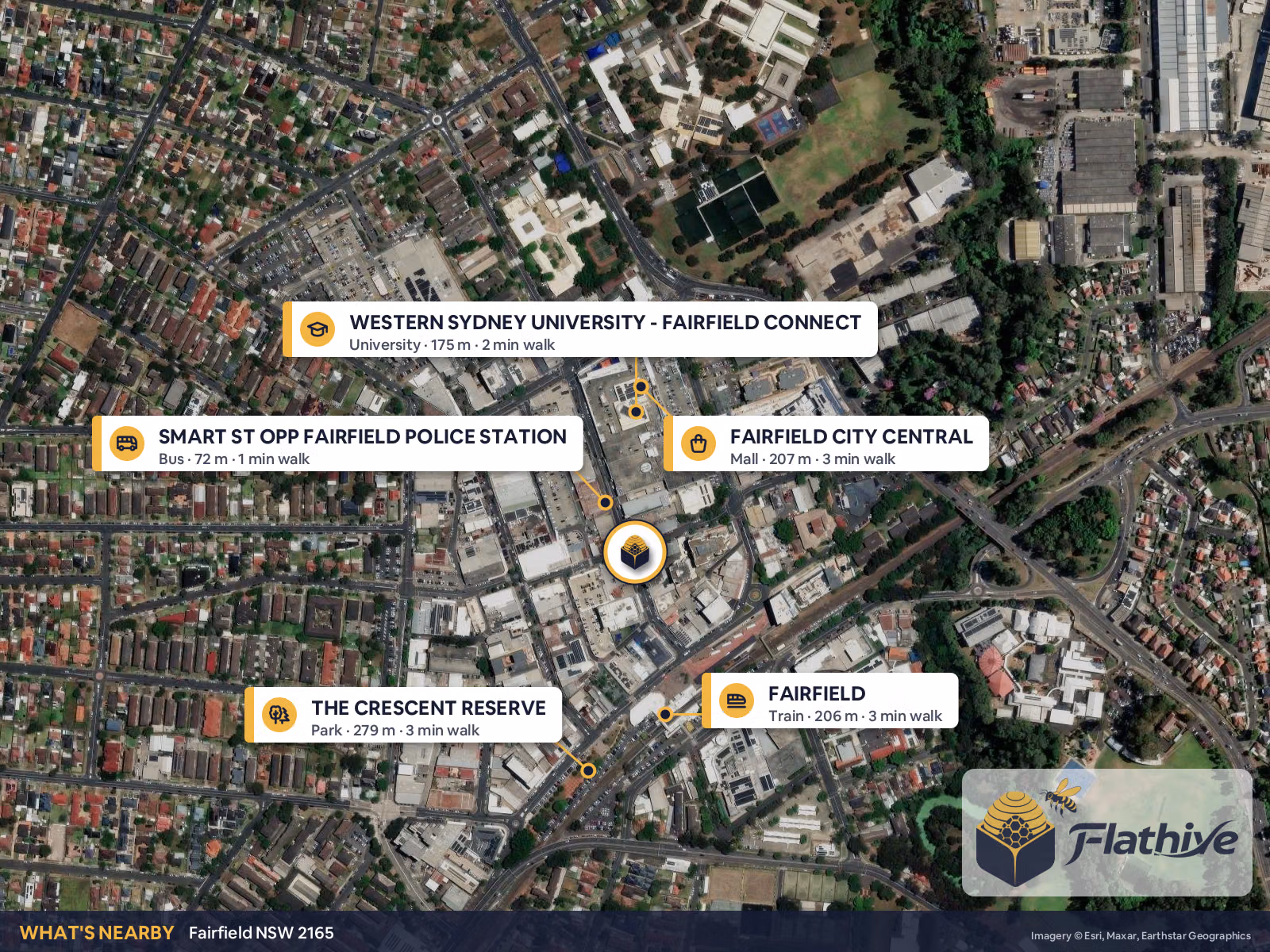 Nearby places – Fairfield background