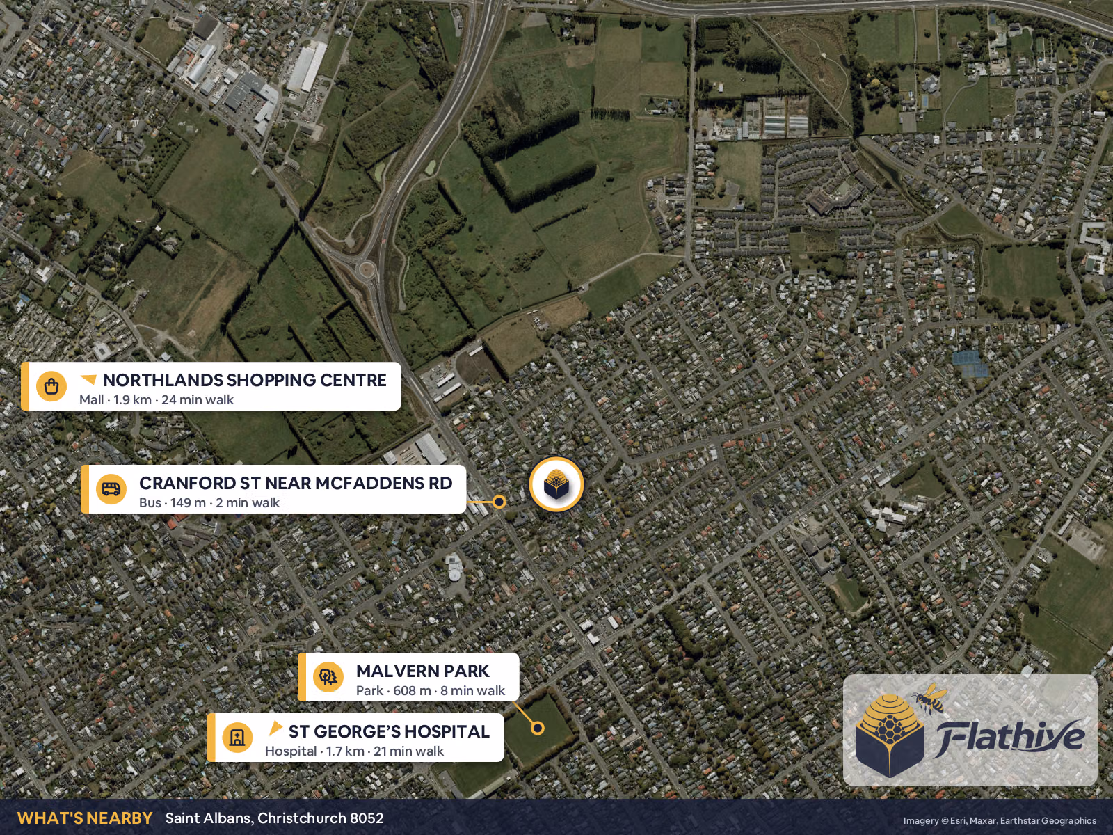 Nearby places – Saint Albans background