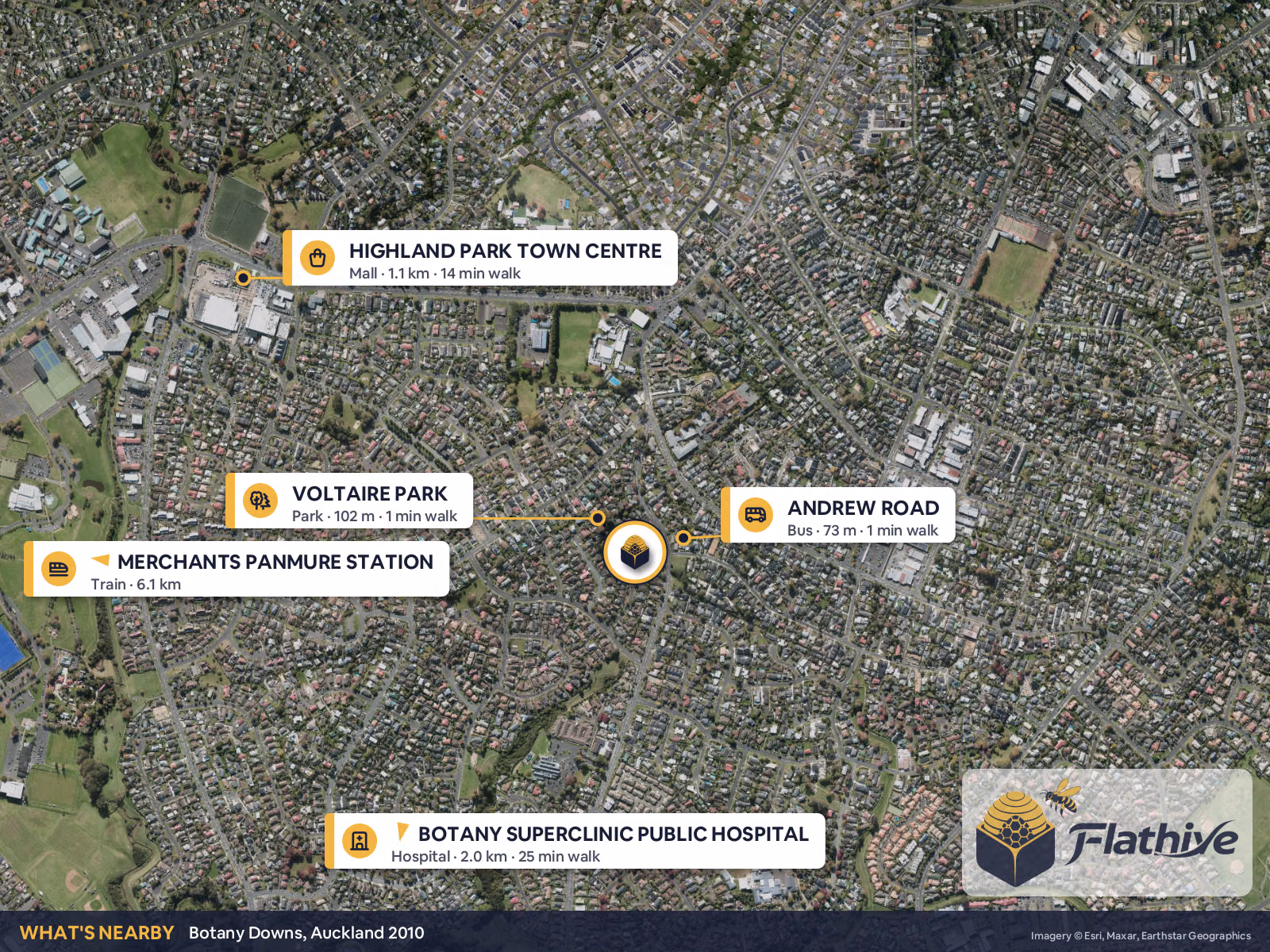 Nearby places – Botany Downs background