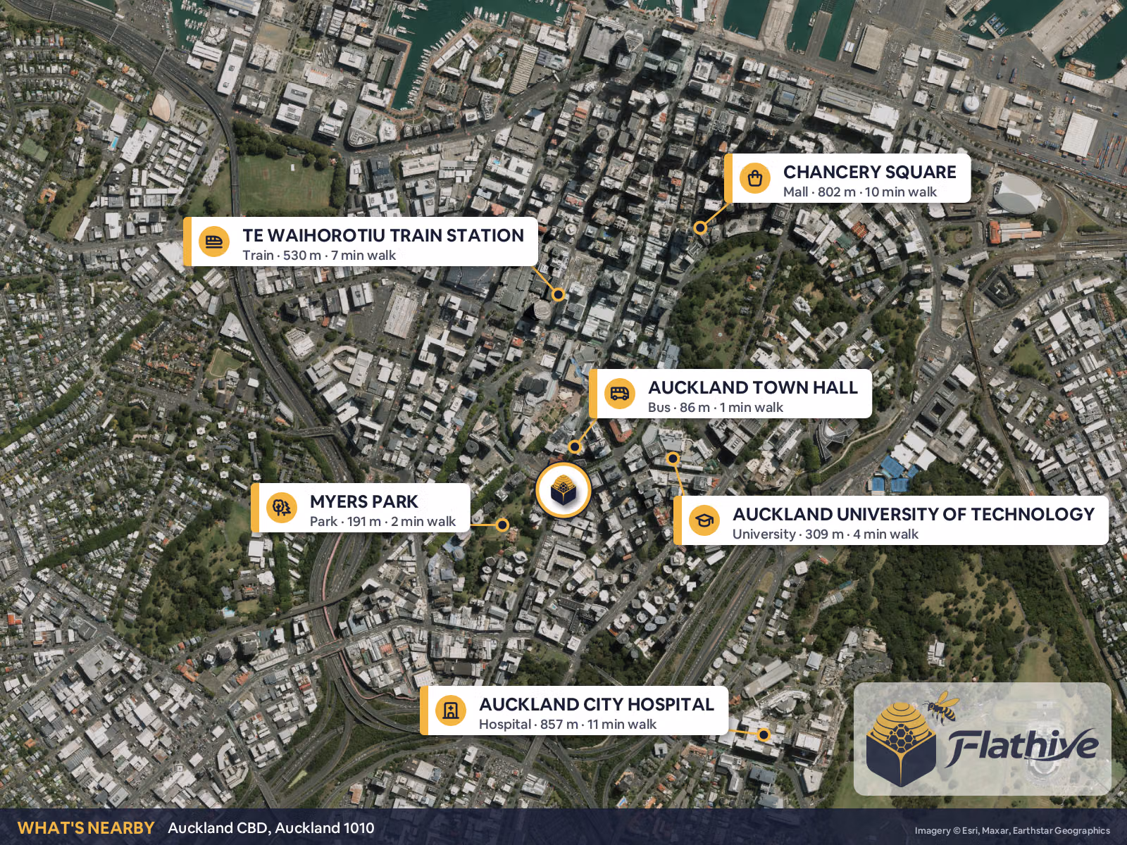 Nearby places – Auckland CBD background