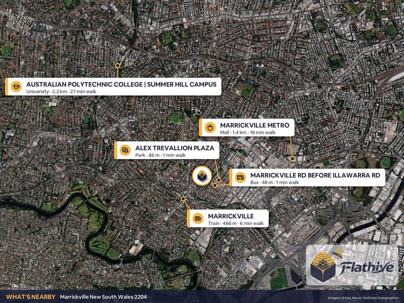 Nearby places – Marrickville