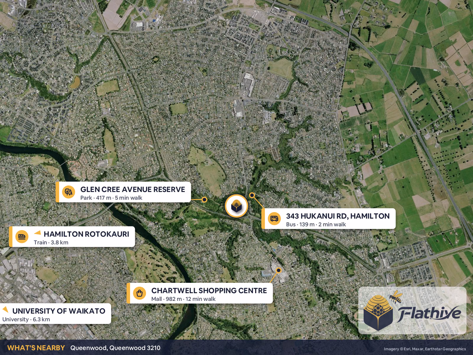 Nearby places – Queenwood background