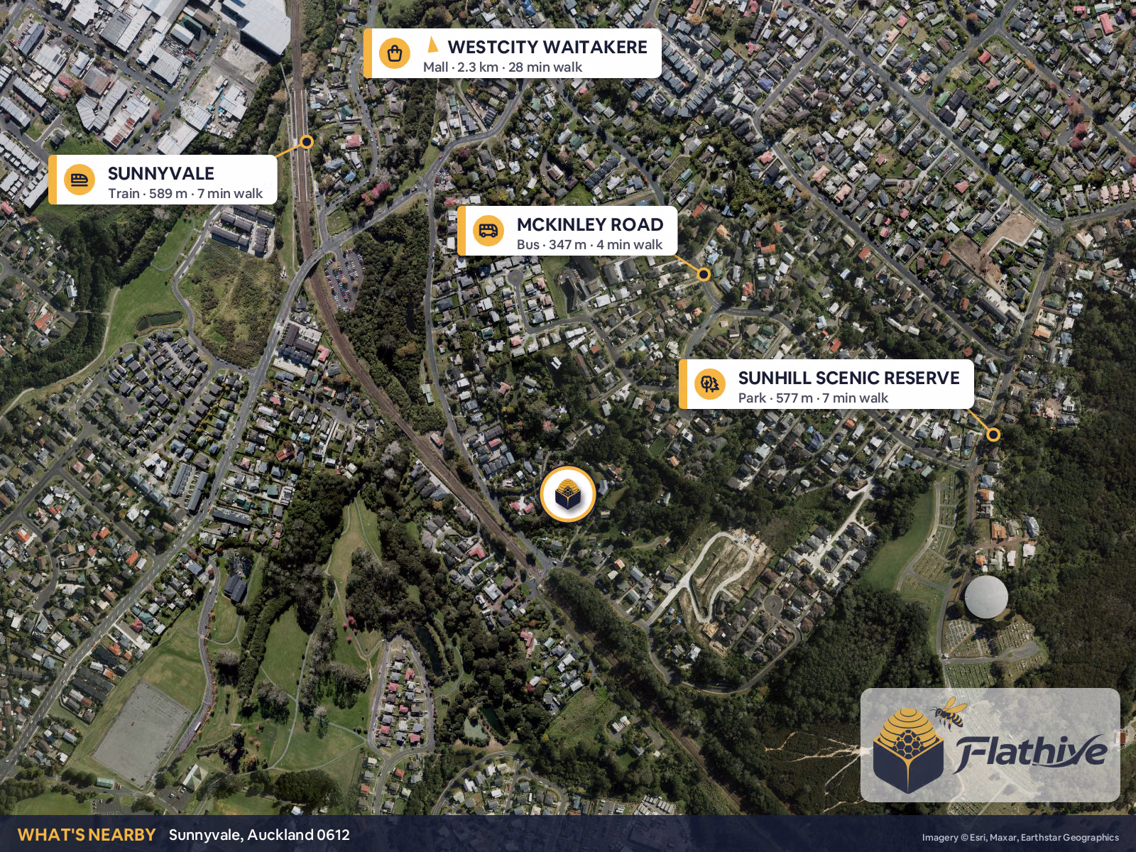 Nearby places – Sunnyvale background
