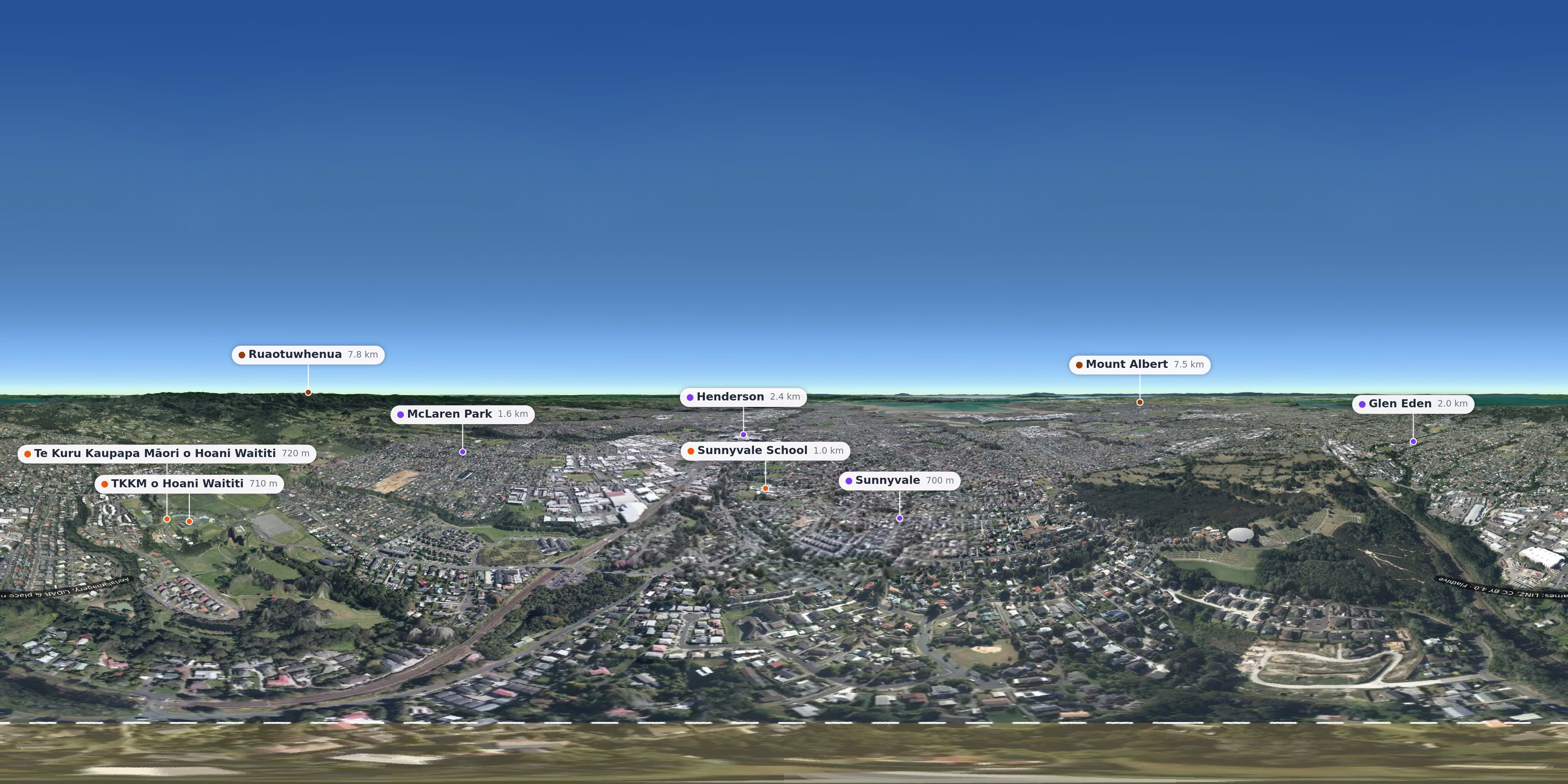 Aerial 360° view – Sunnyvale background