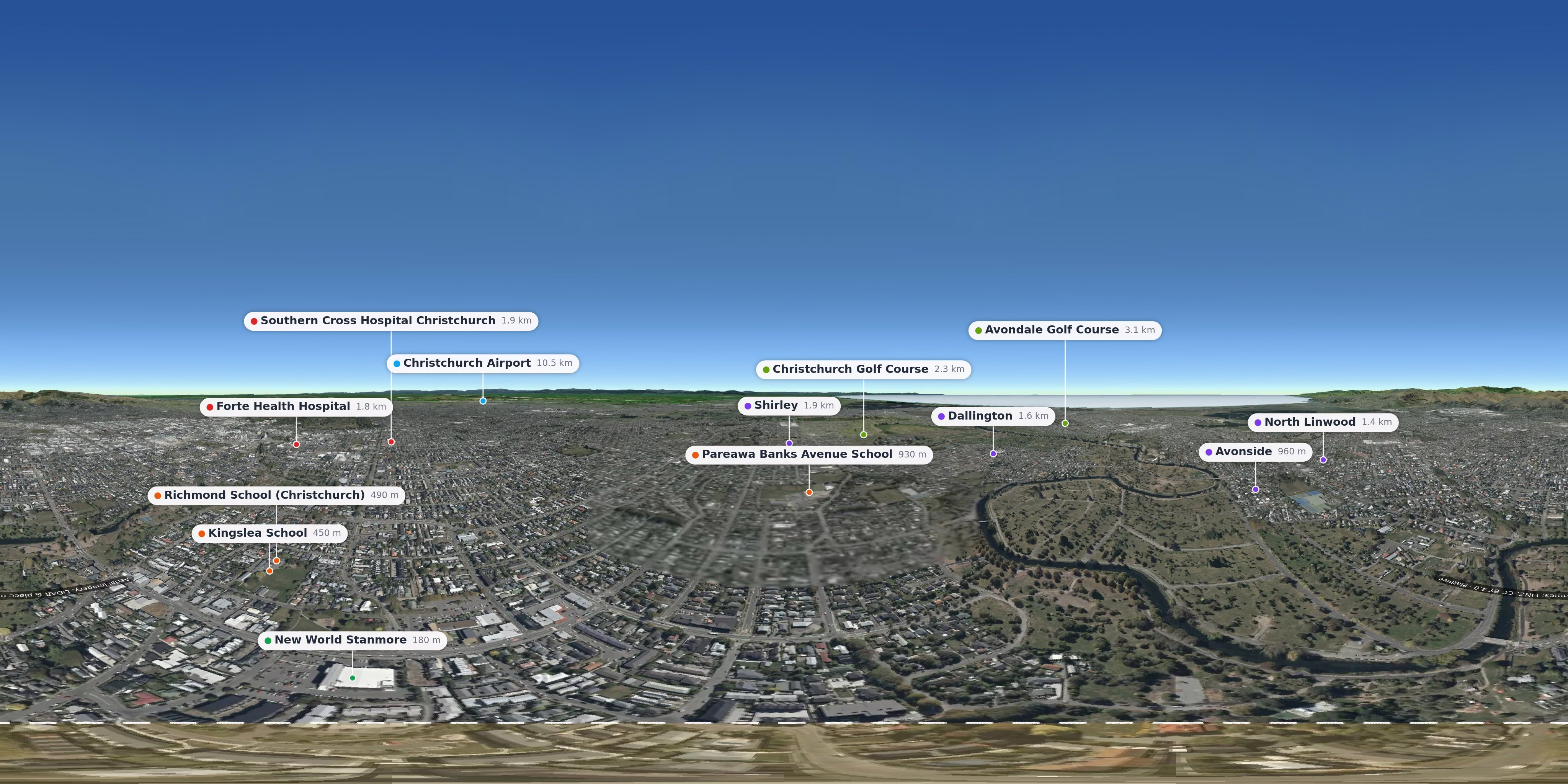 Aerial 360° view – Richmond background