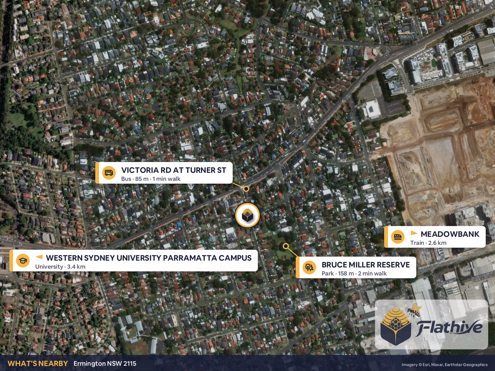 Nearby places – Ermington background