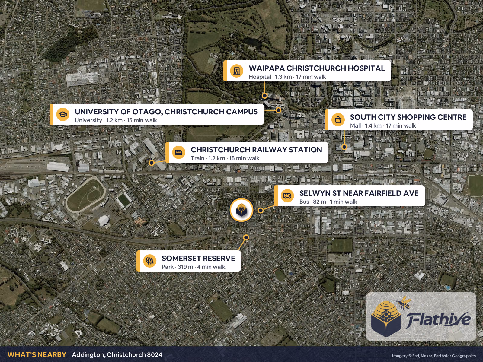 Nearby places – Addington background