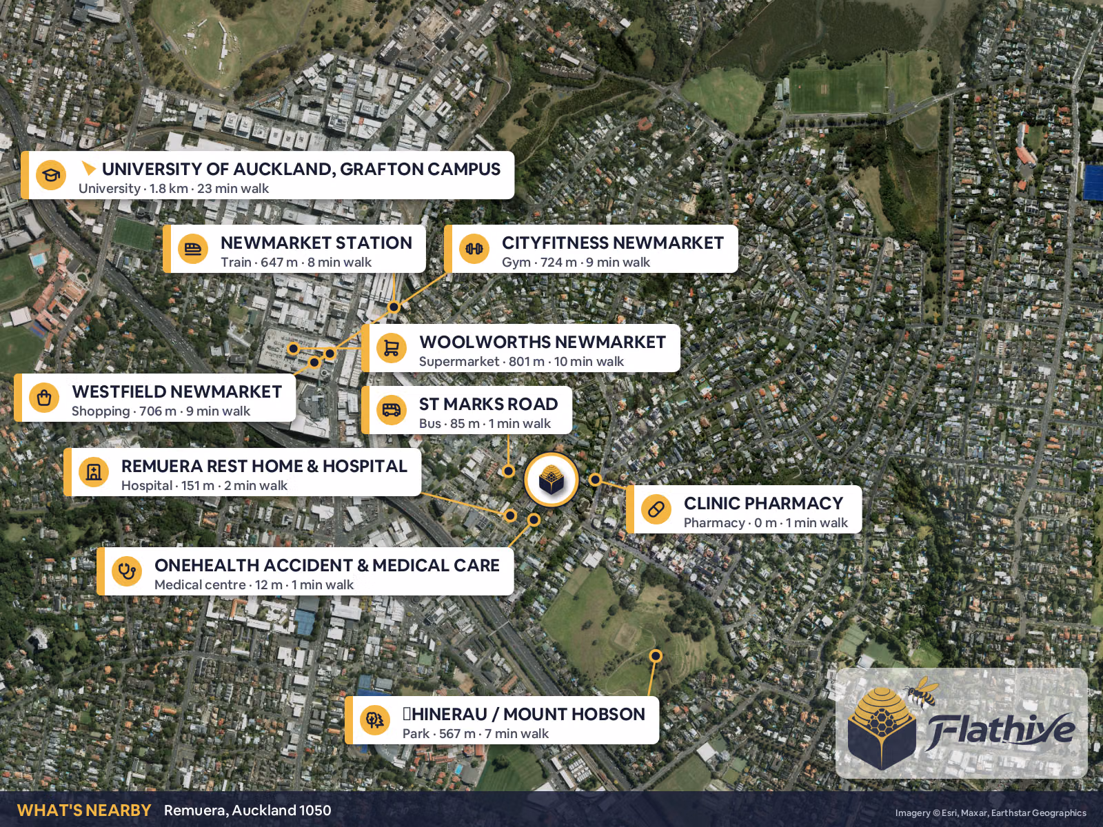 Nearby places – Remuera background