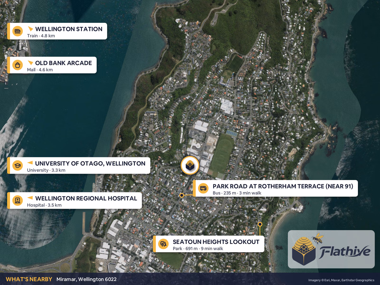 Nearby places – Miramar