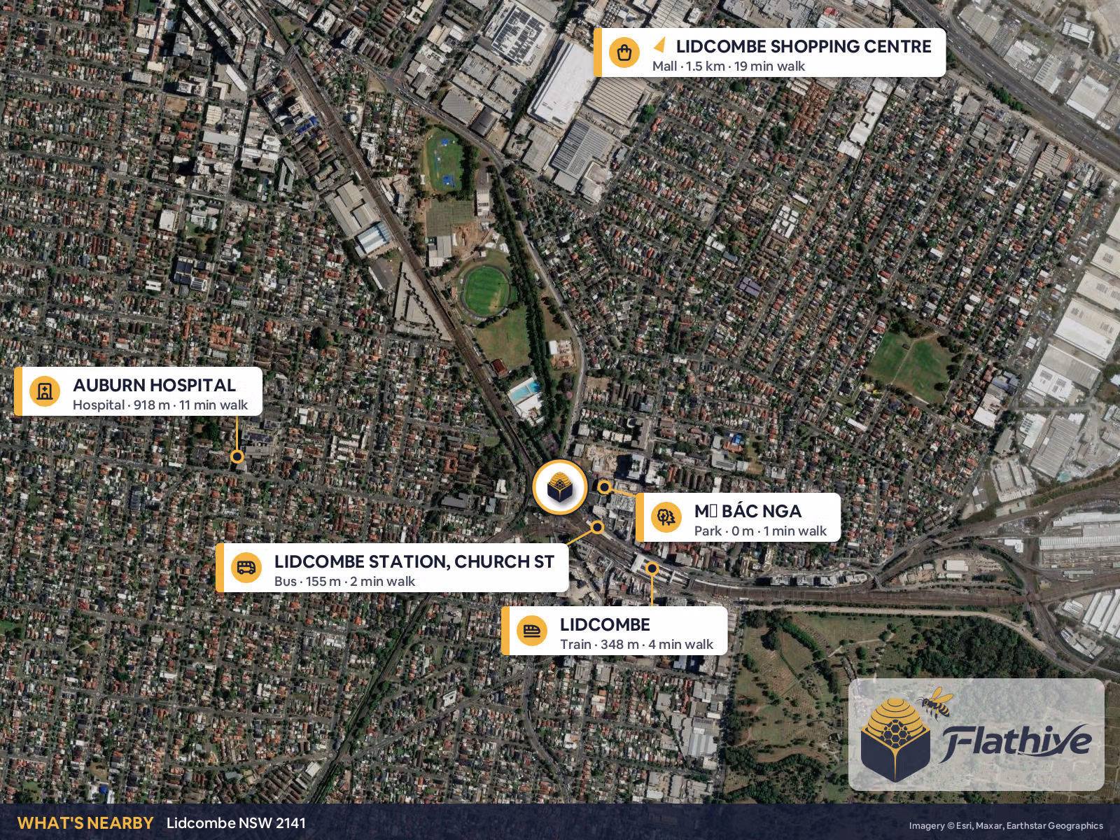 Nearby places – Lidcombe background