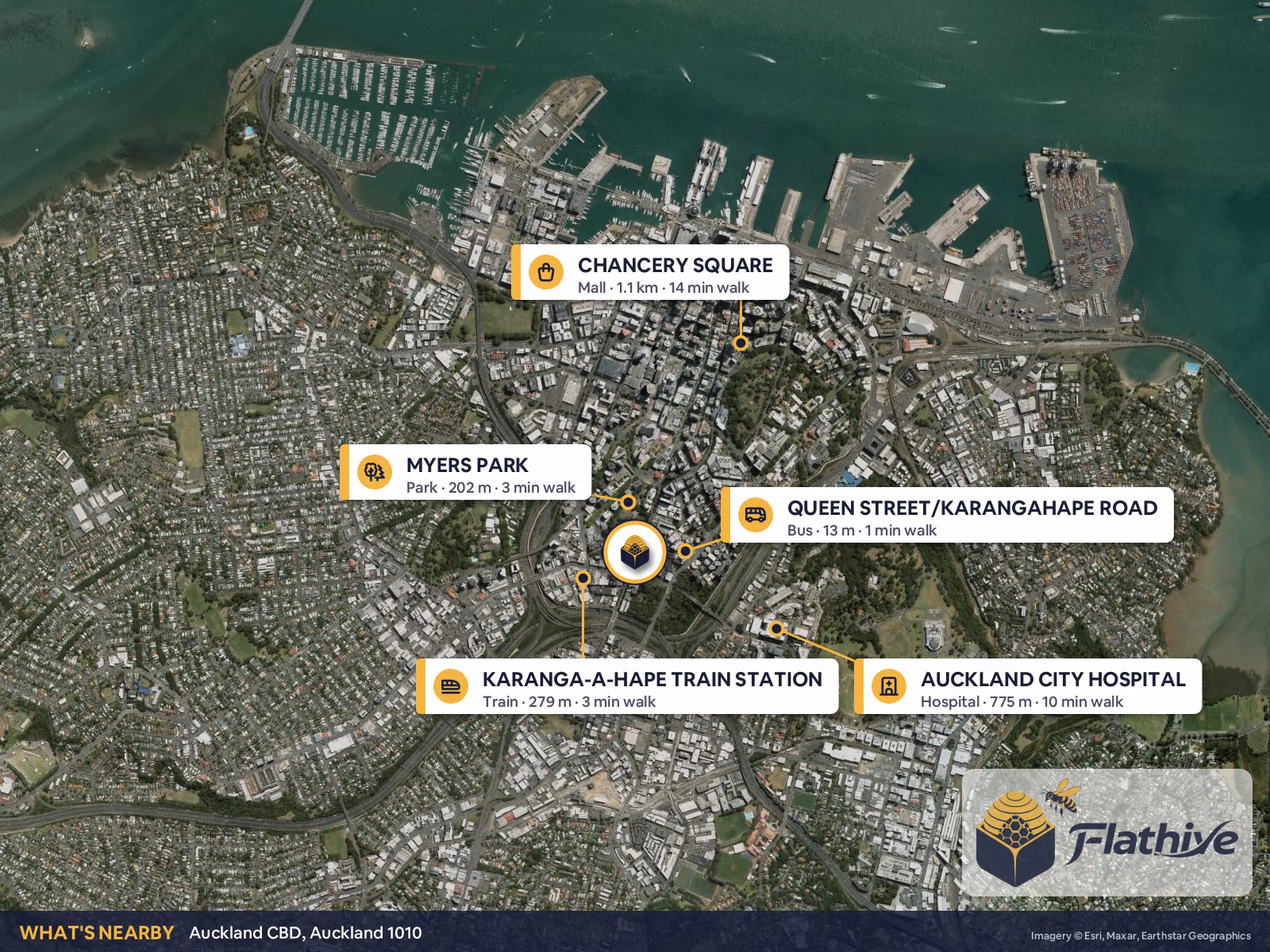 Nearby places – Auckland CBD background