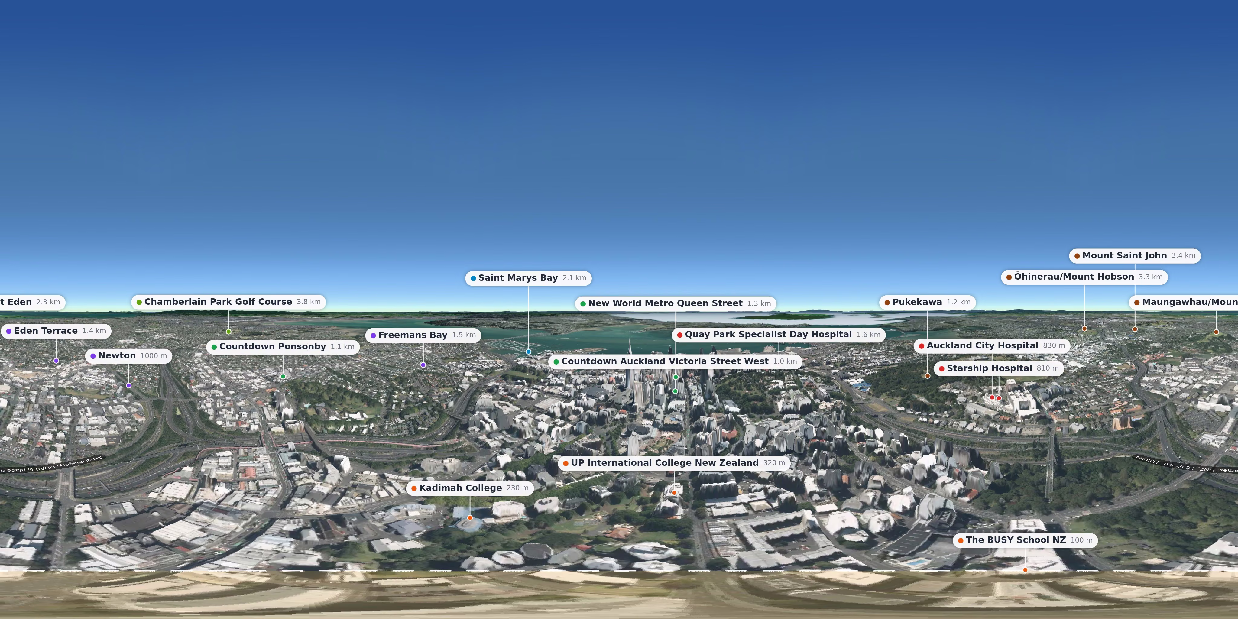 Aerial 360° view – Auckland CBD background