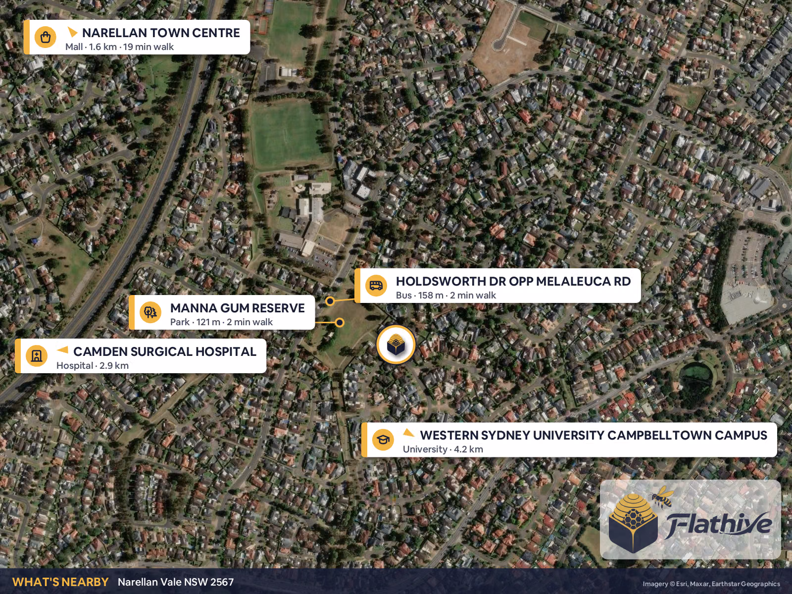 Nearby places – Narellan Vale background