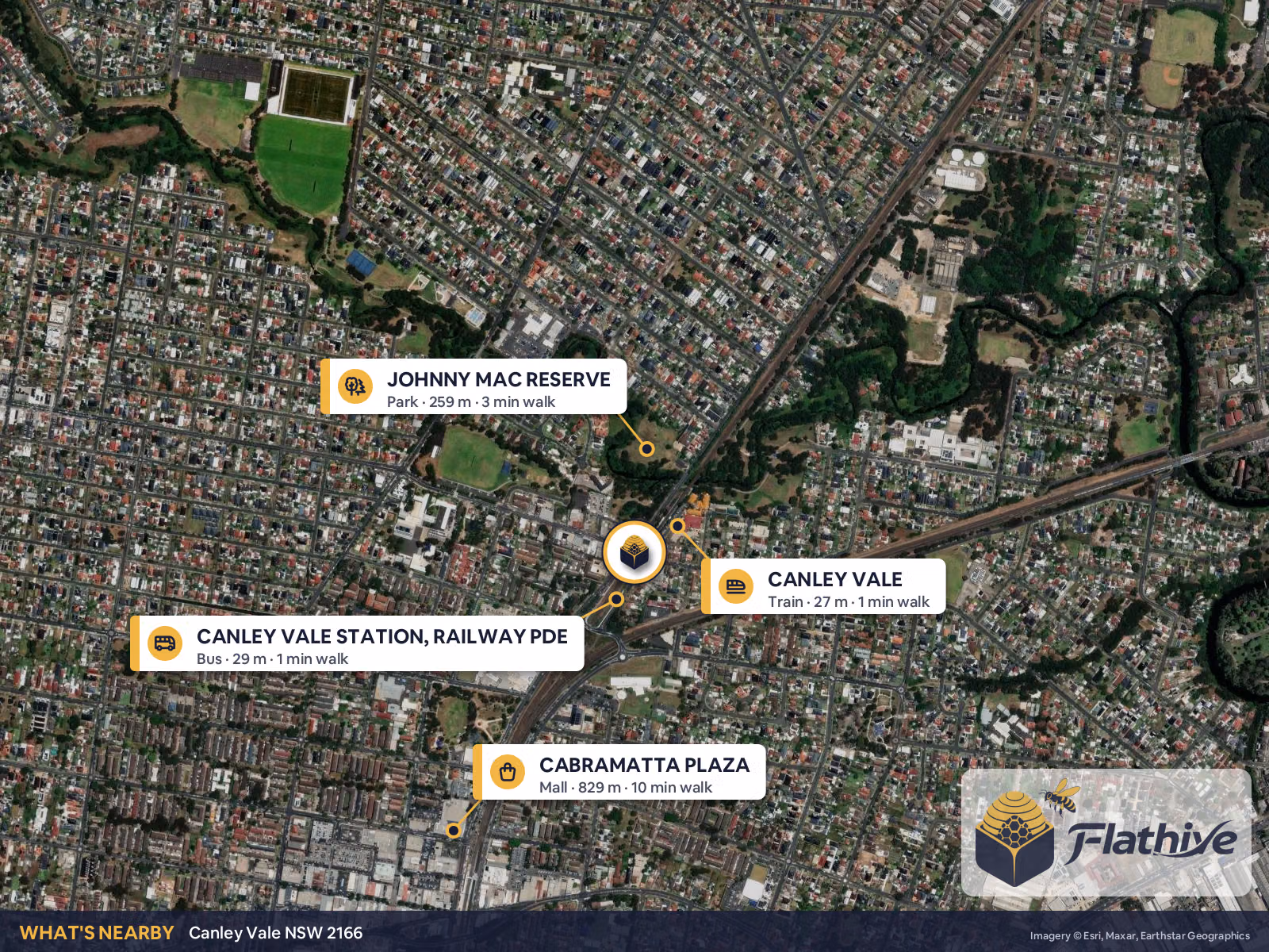 Nearby places – Canley Vale background