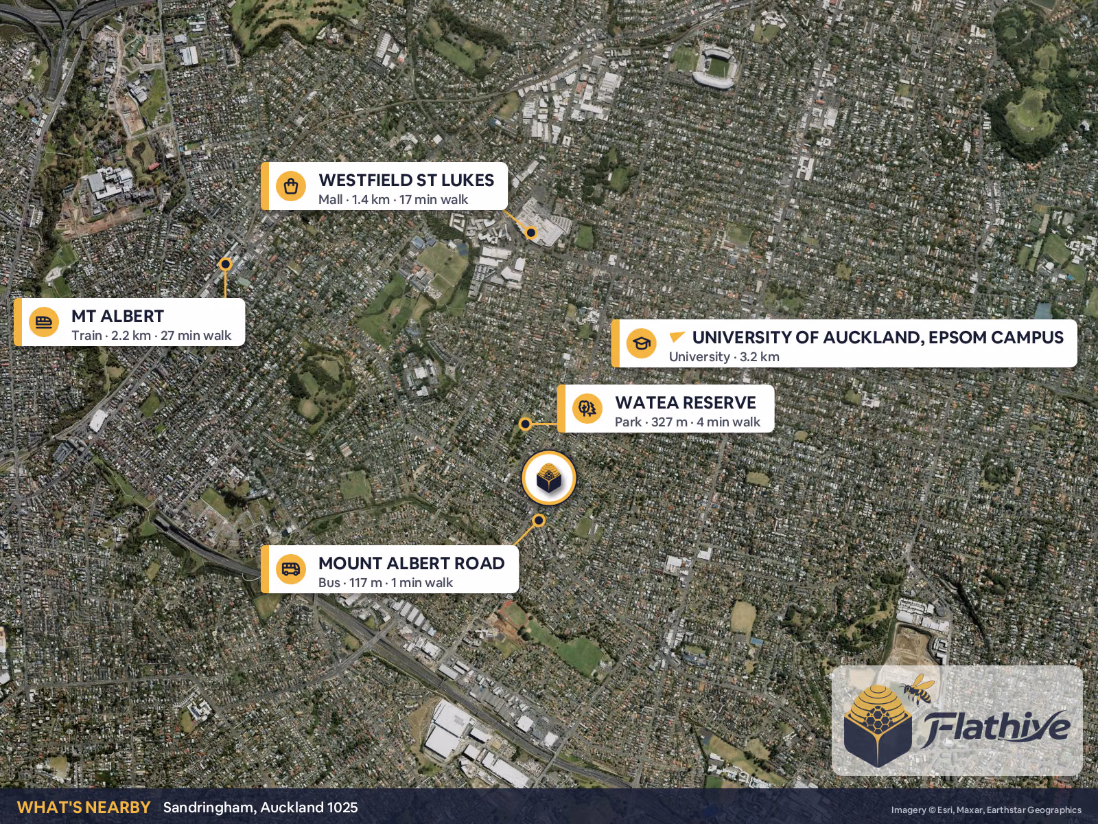 Nearby places – Sandringham
