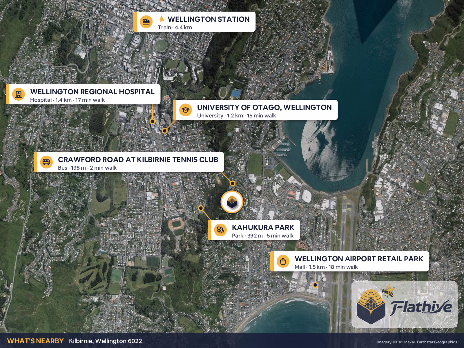 Nearby places – Kilbirnie background