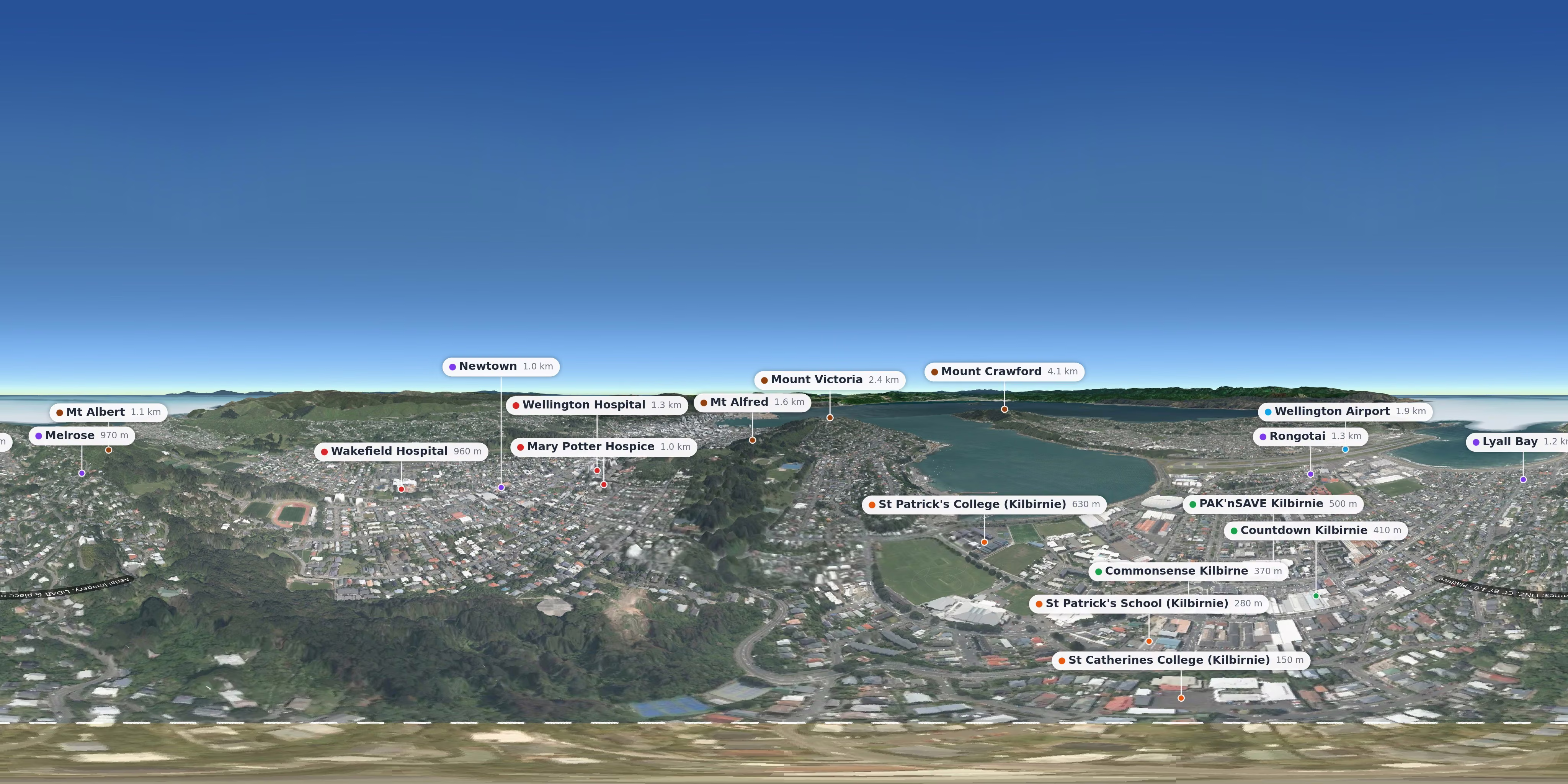Aerial 360° view – Kilbirnie background