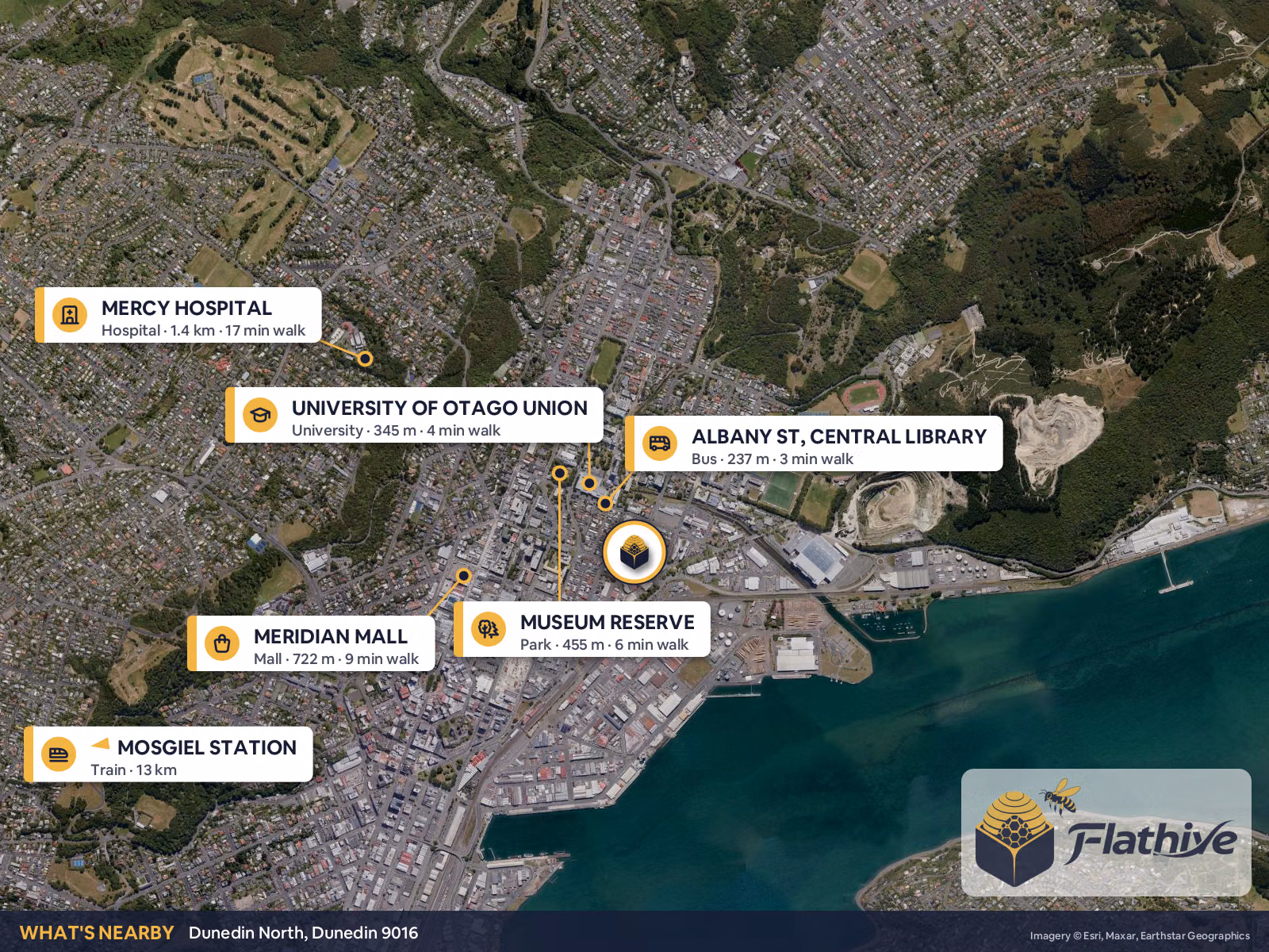 Nearby places – Dunedin North