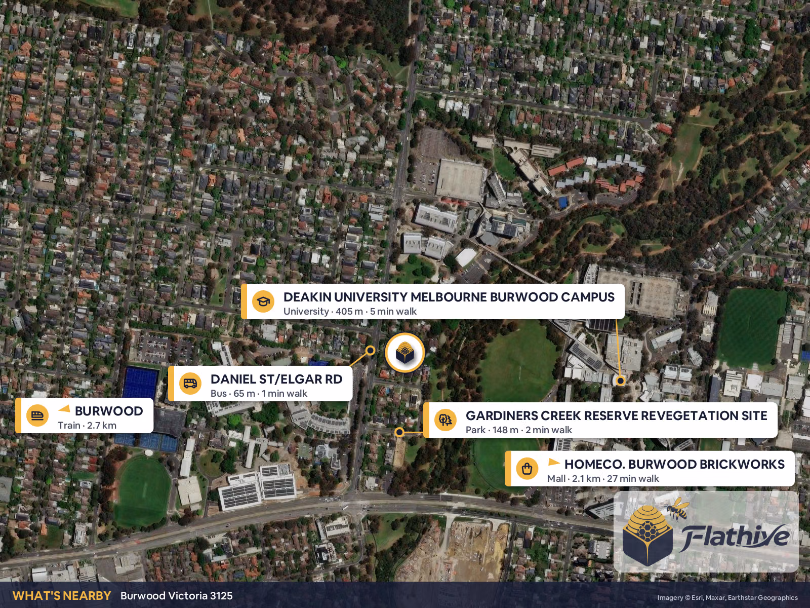 Nearby places – Burwood background
