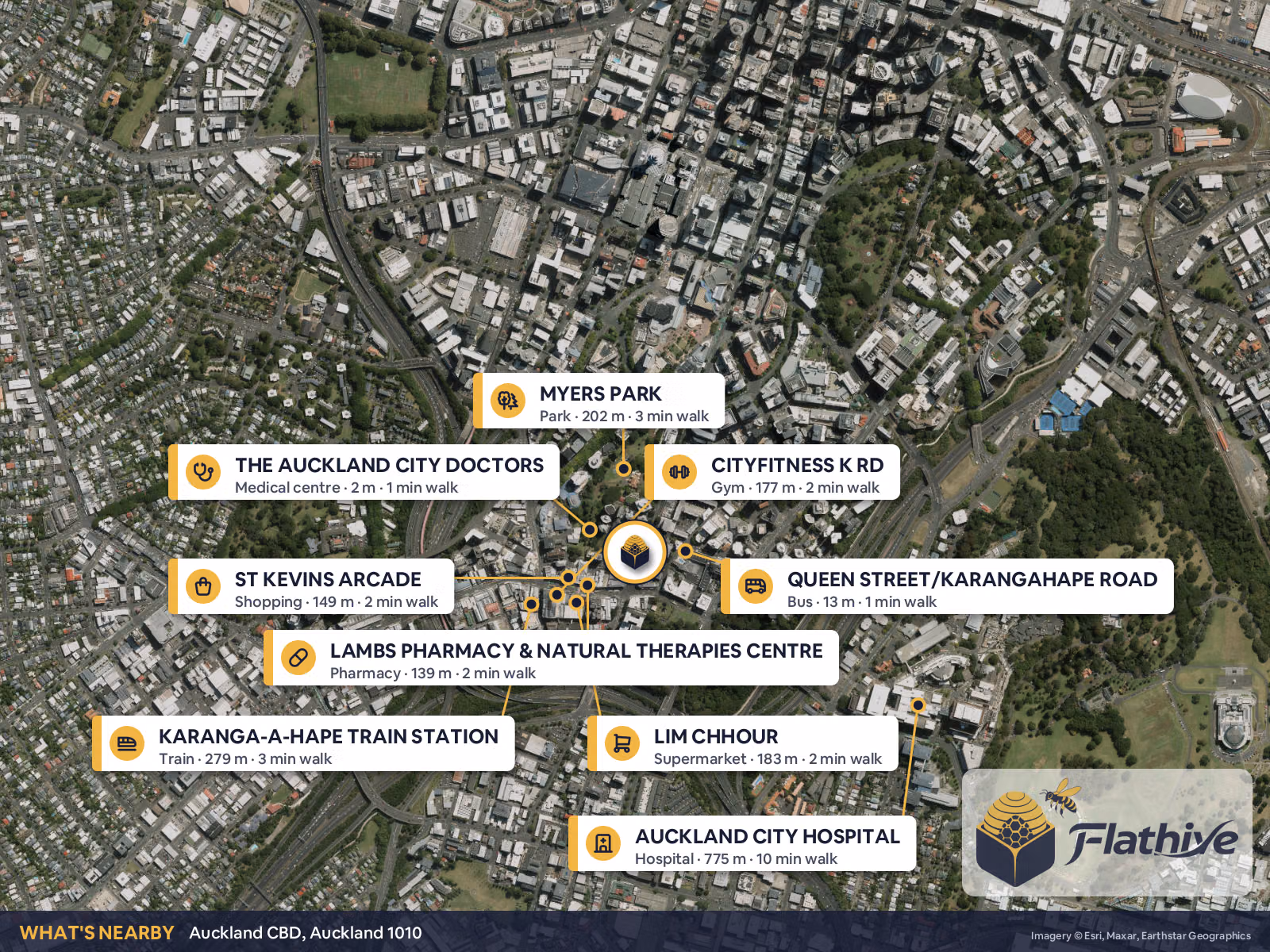 Nearby places – Auckland CBD