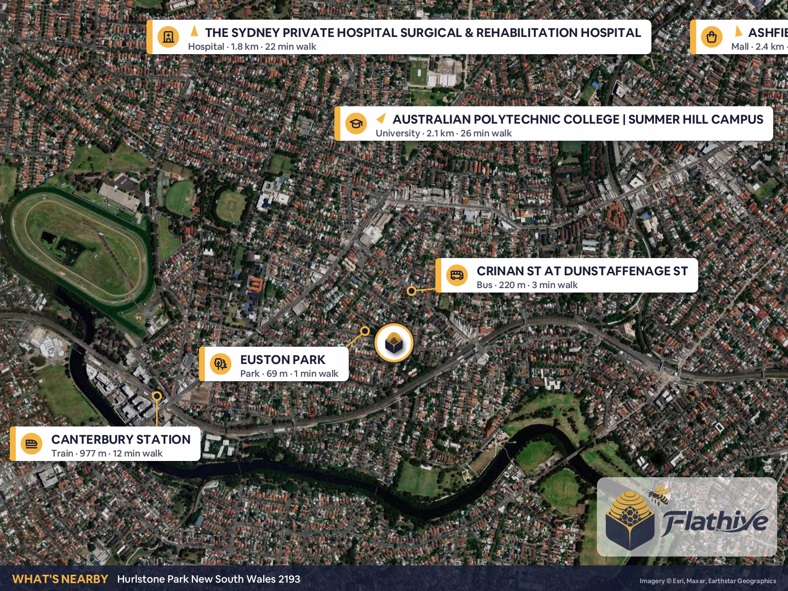 Nearby places – Hurlstone Park