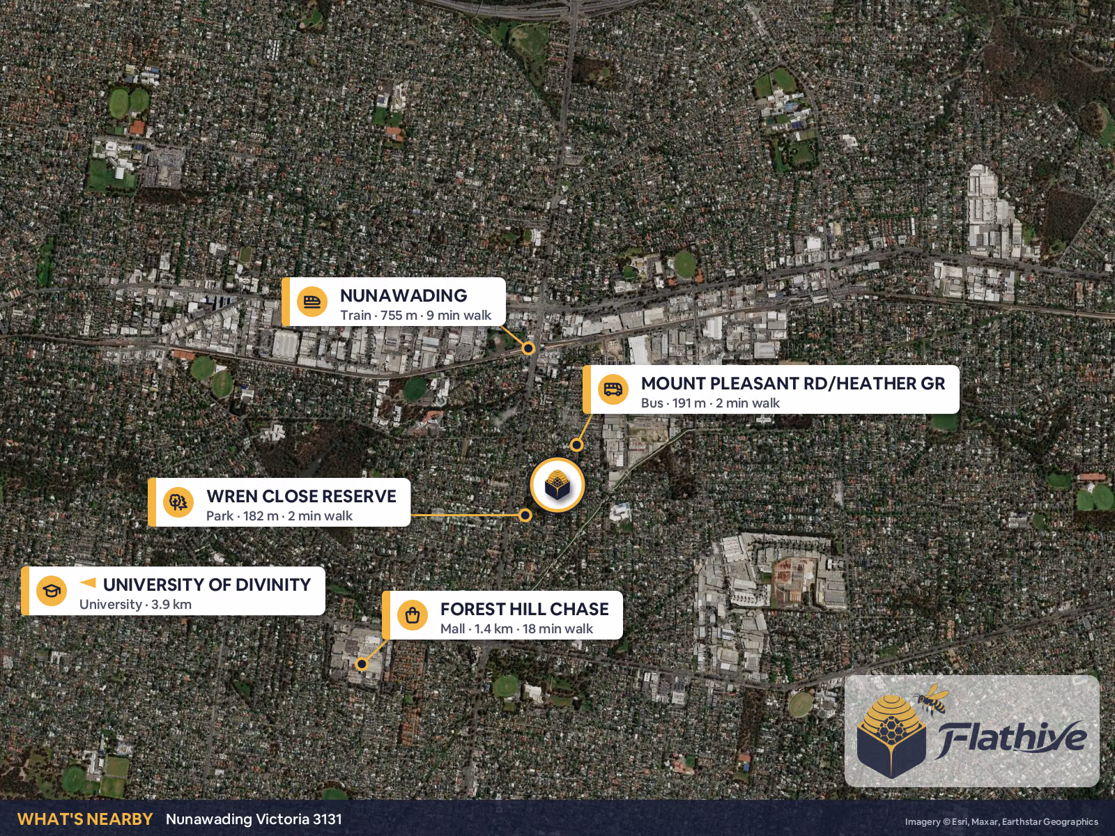 Nearby places – Nunawading