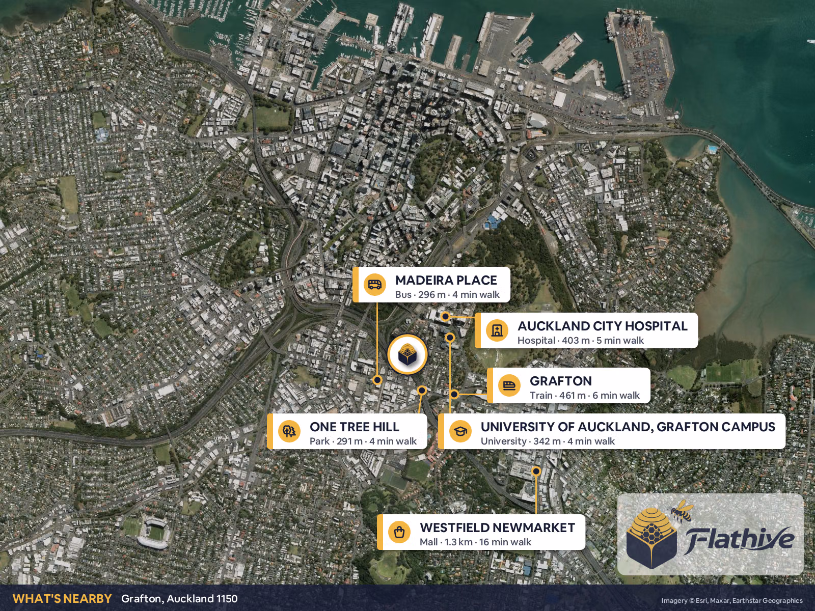 Nearby places – Grafton background