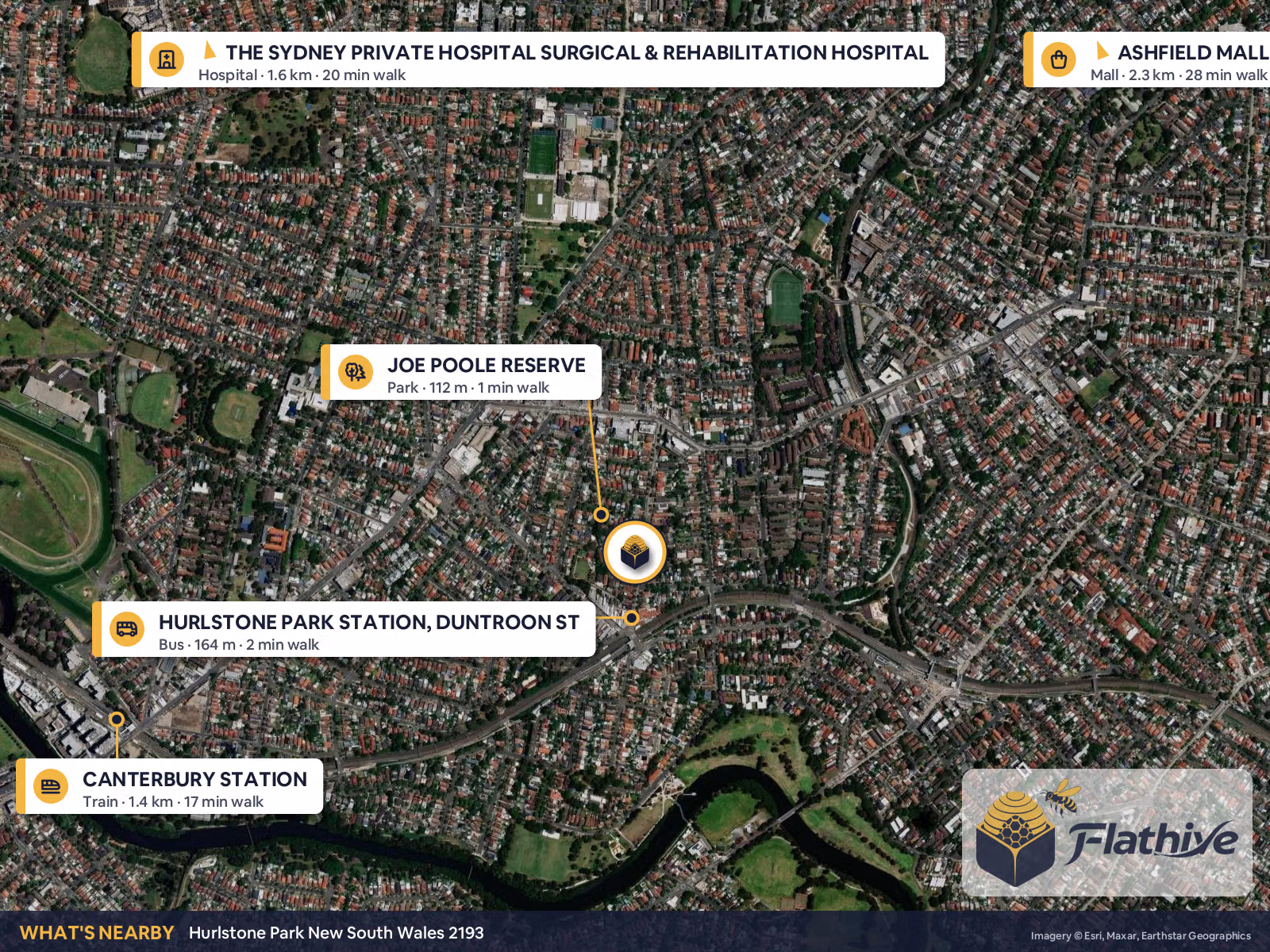 Nearby places – Hurlstone Park background