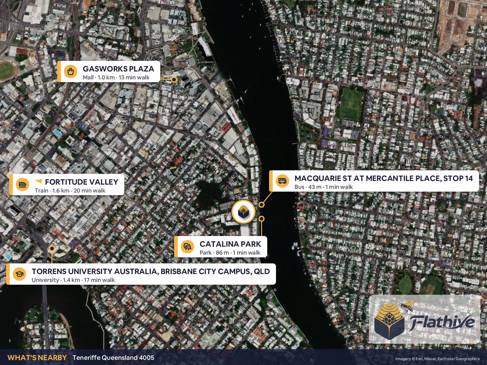 Nearby places – Teneriffe
