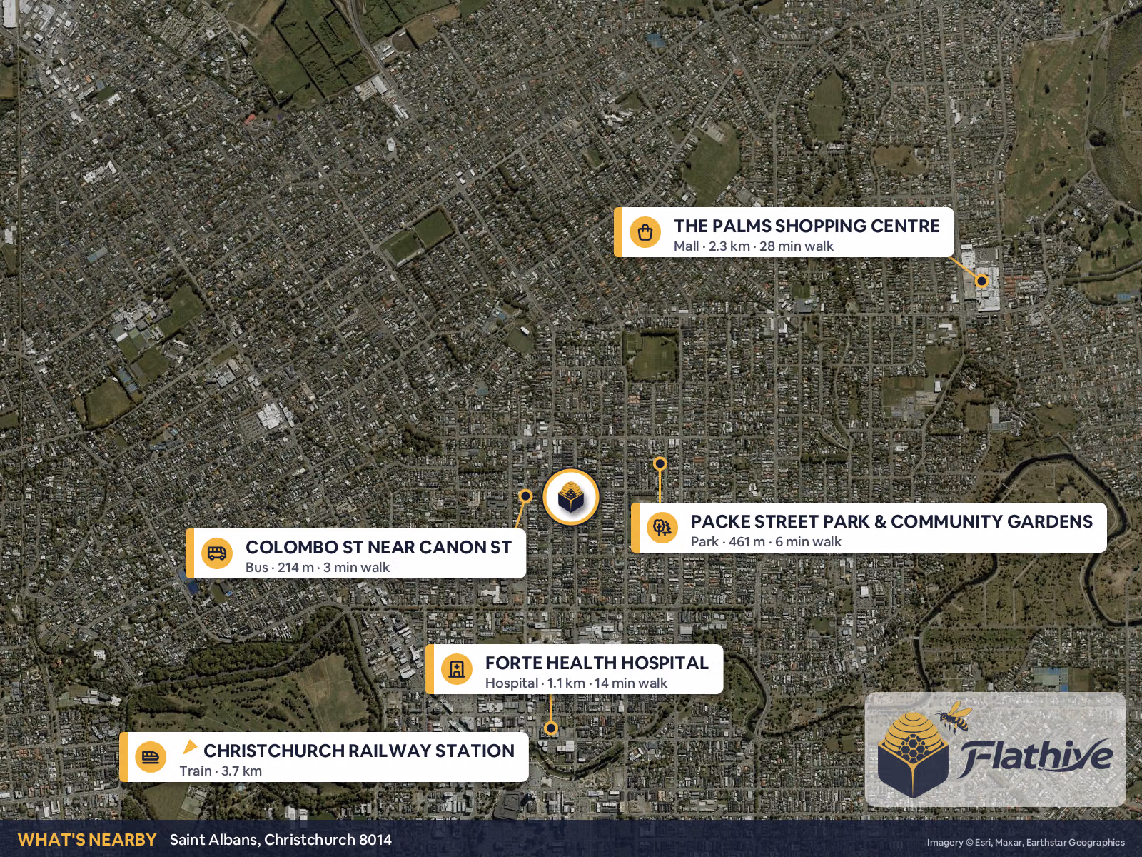 Nearby places – Saint Albans